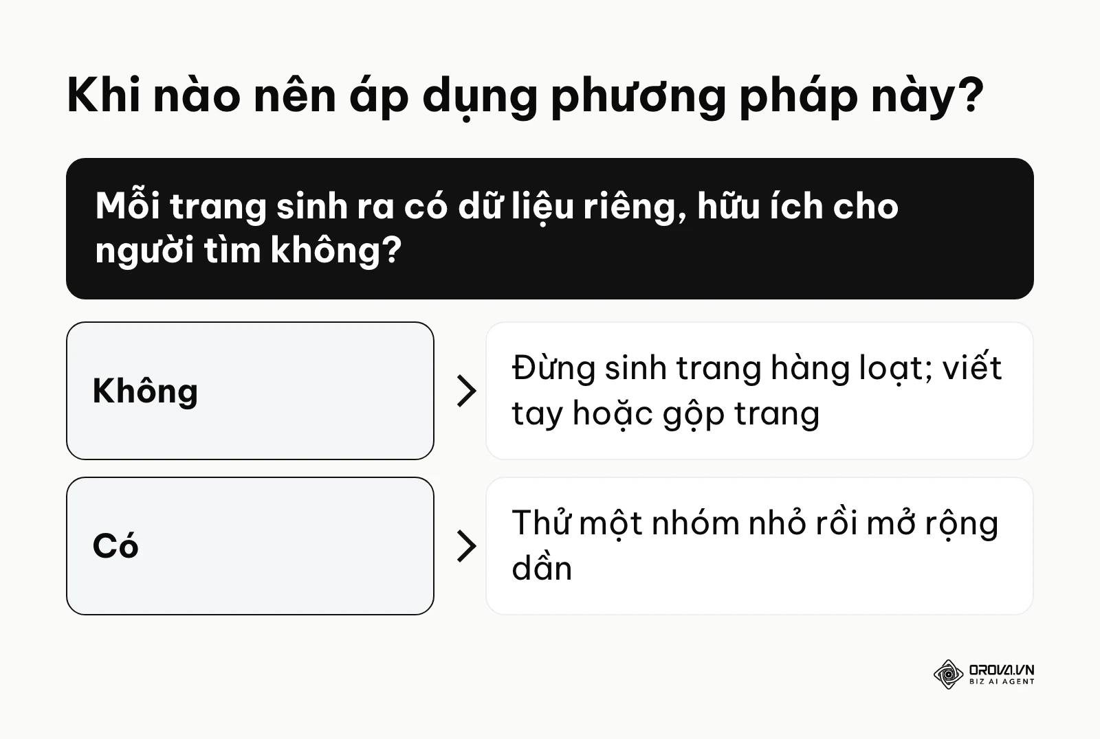 Khung quyết định có nên làm Programmatic SEO dựa trên việc mỗi trang có dữ liệu riêng hay không