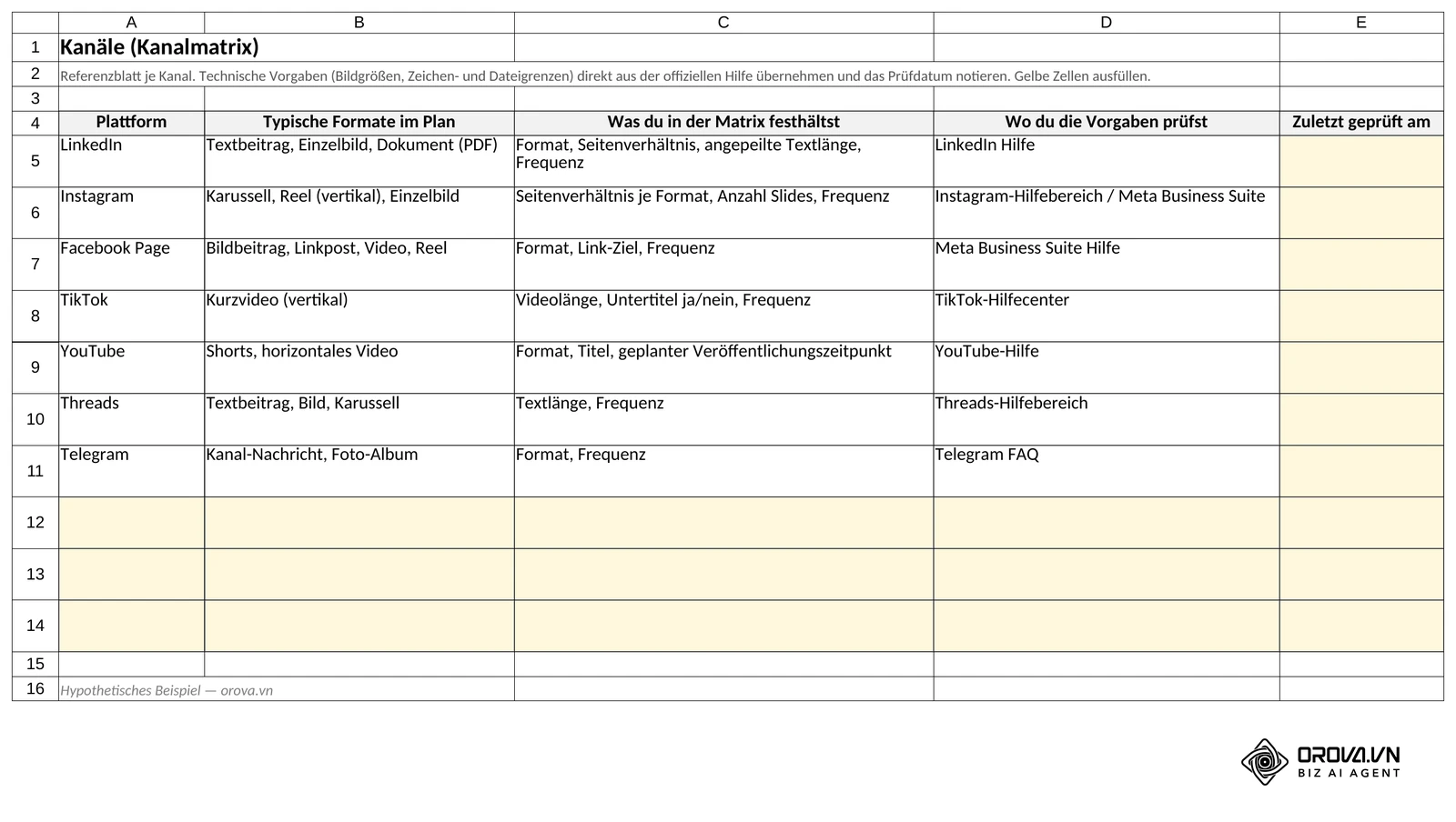 Blatt Kanäle der Vorlage: Kanalmatrix für sieben Plattformen mit typischen Formaten, festzuhaltenden Vorgaben, offizieller Hilfeseite und Spalte für das Prüfdatum.