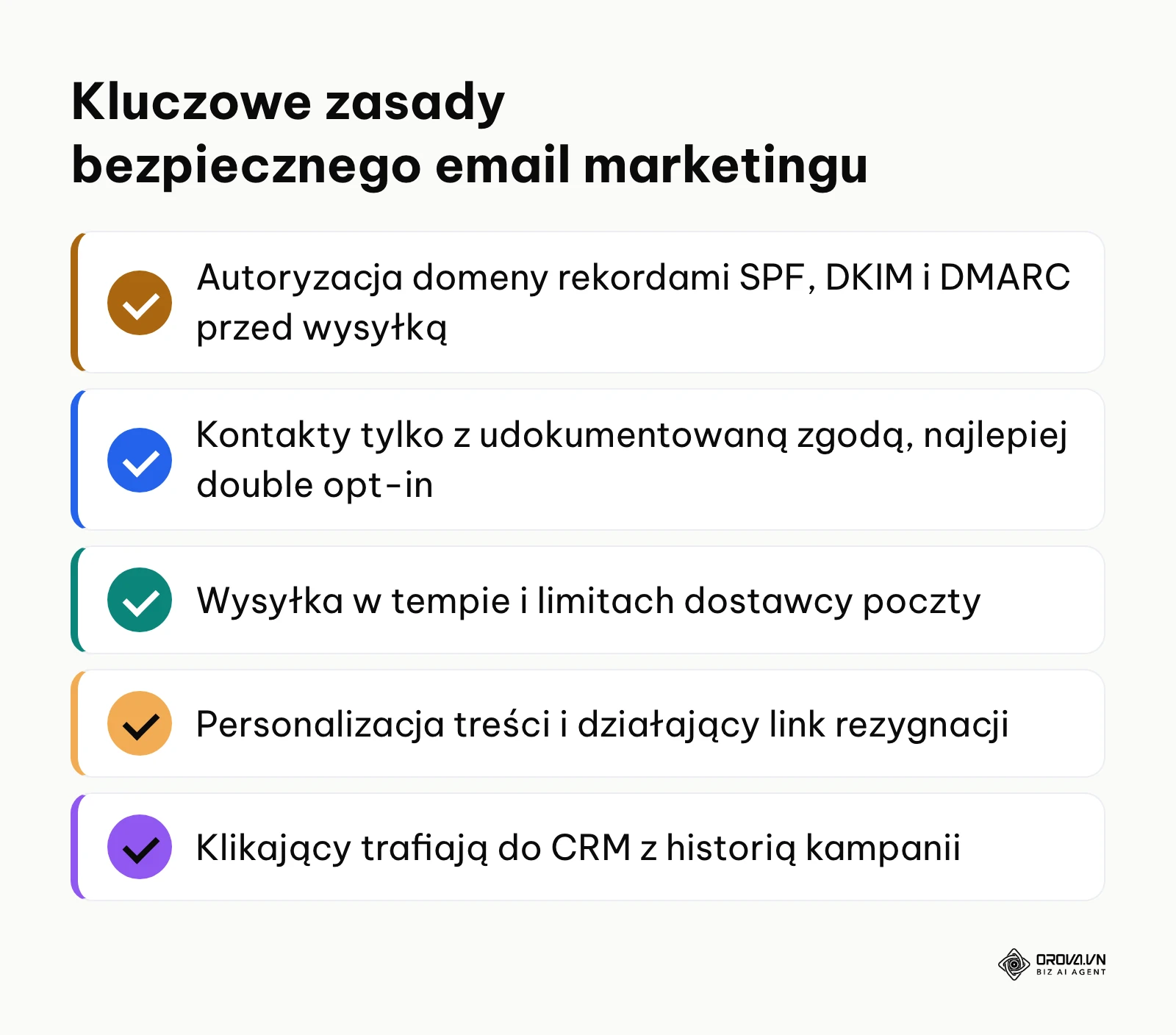 Podsumowanie najważniejszych reguł wdrożenia email marketingu w firmie
