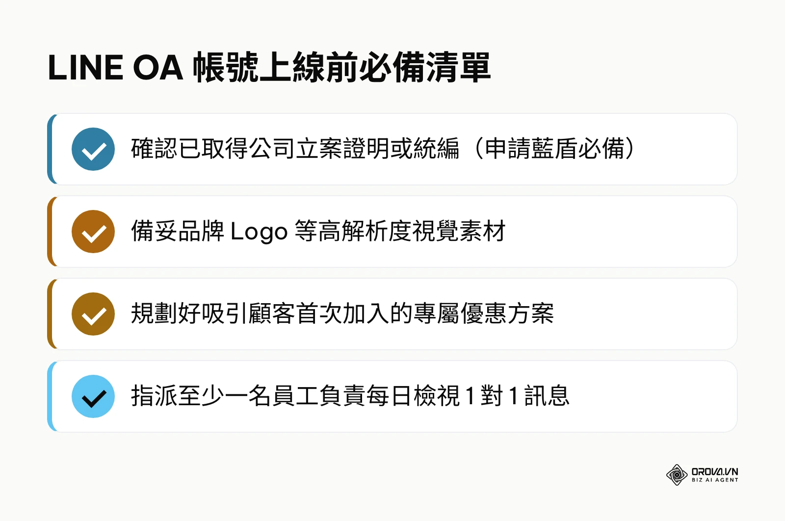 建立 LINE 官方帳號前需要準備的四個核心要素