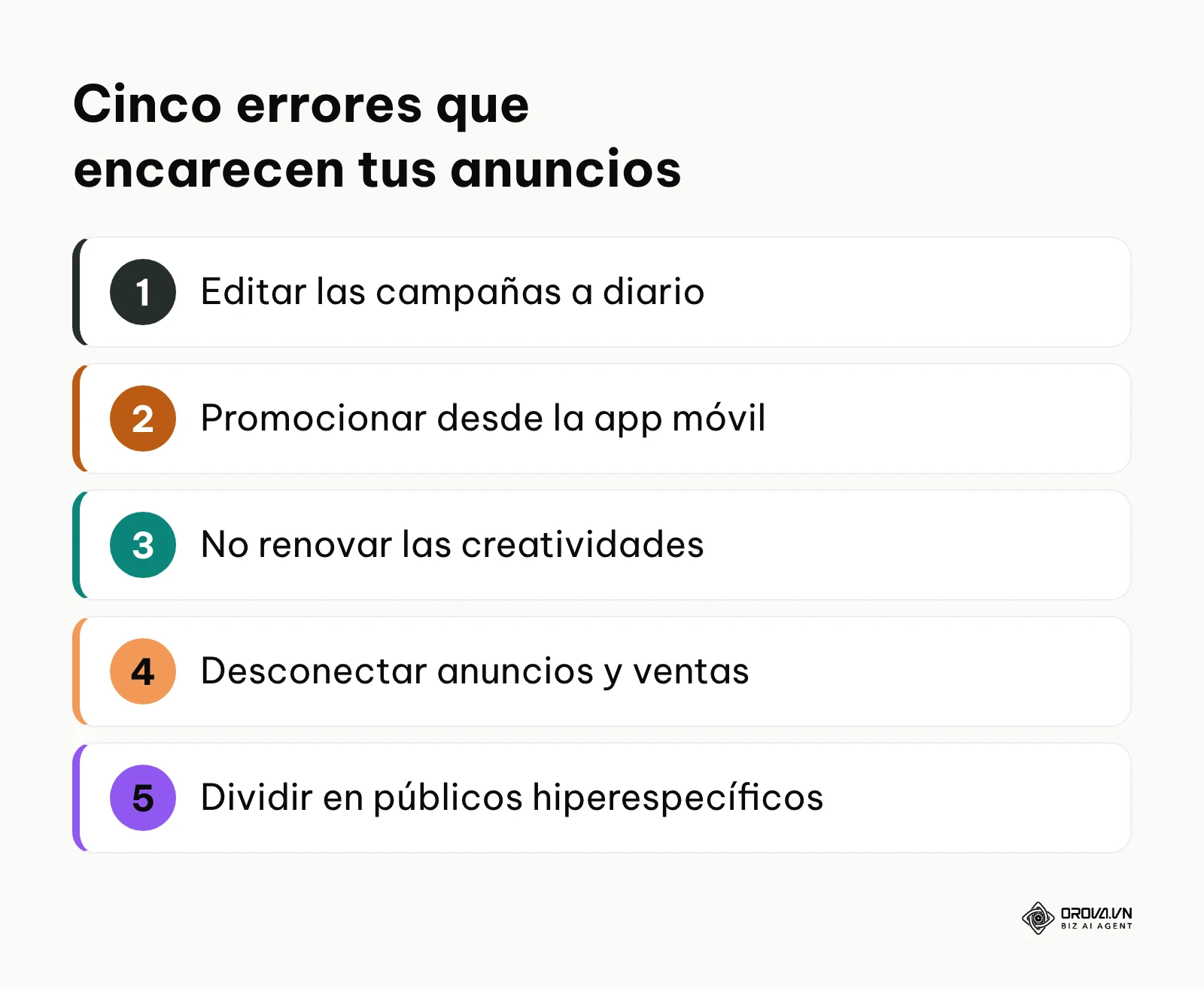 Resumen de los cinco errores más comunes al gestionar anuncios en Facebook.