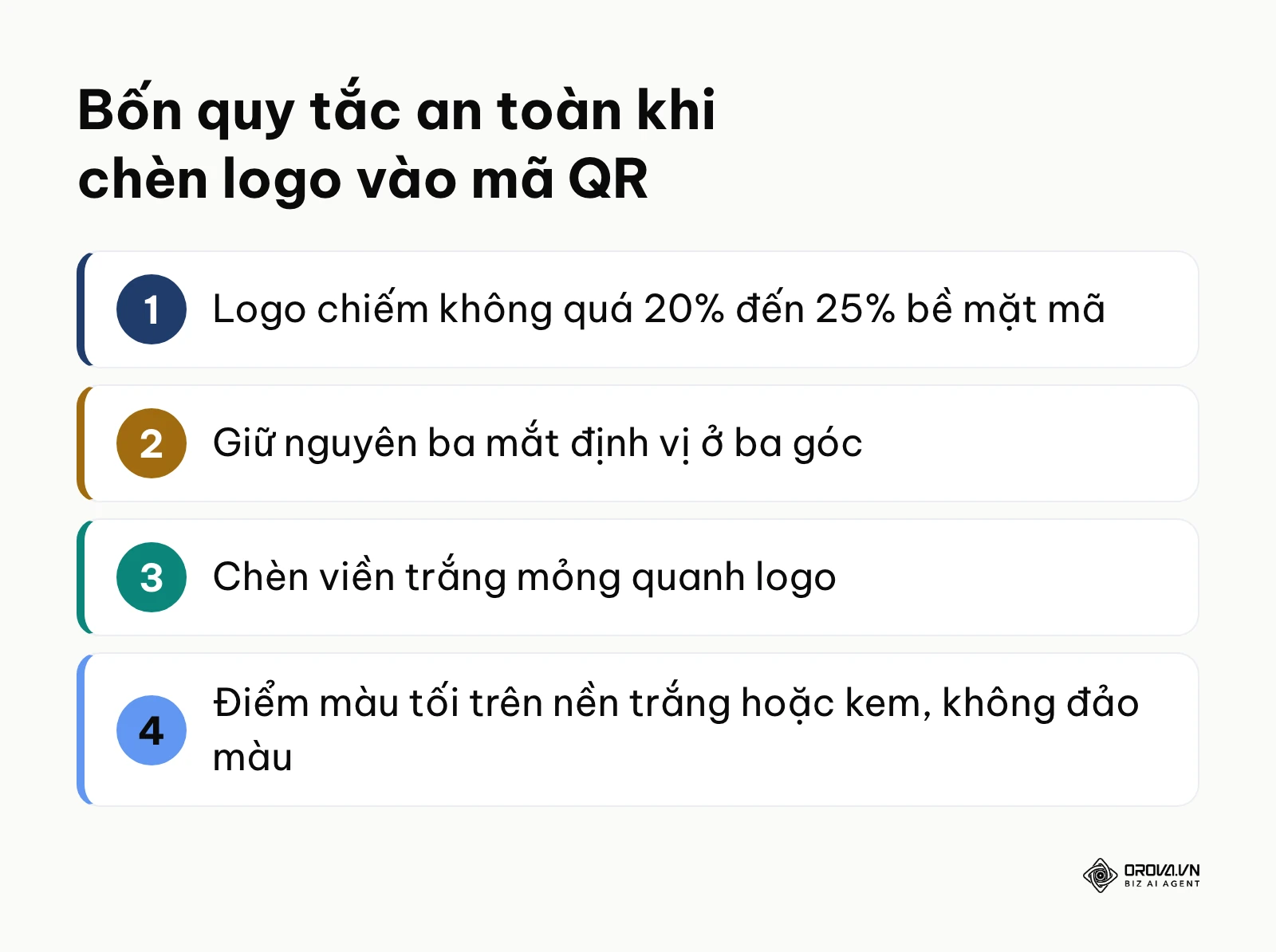 Bốn quy tắc an toàn khi chèn logo vào mã QR để máy quét vẫn đọc nhạy.