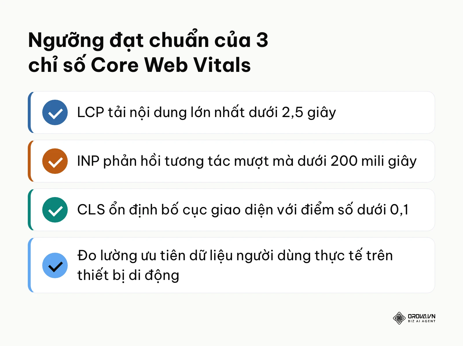 Tóm tắt các ngưỡng thời gian chuẩn cho chỉ số LCP, INP và CLS theo khuyến nghị chính thức