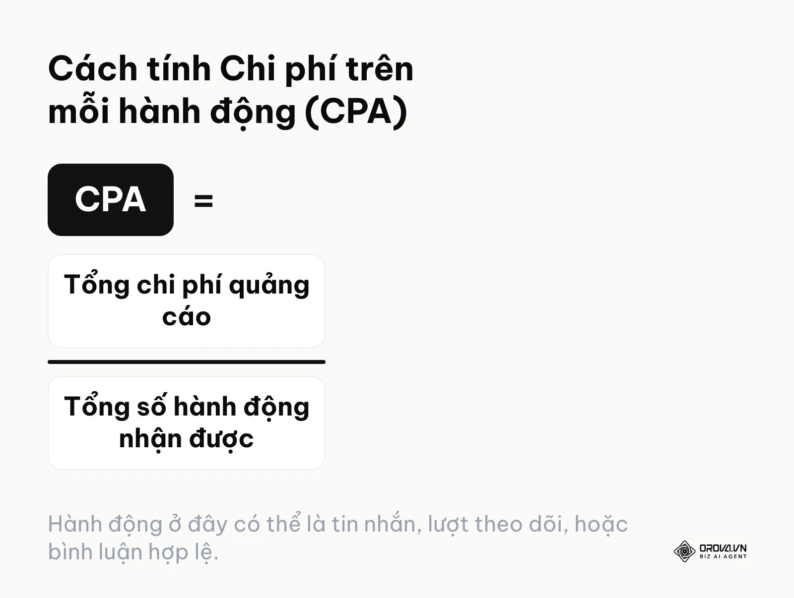 Công thức tính CPA bằng cách chia tổng chi phí cho tổng số hành động thu về