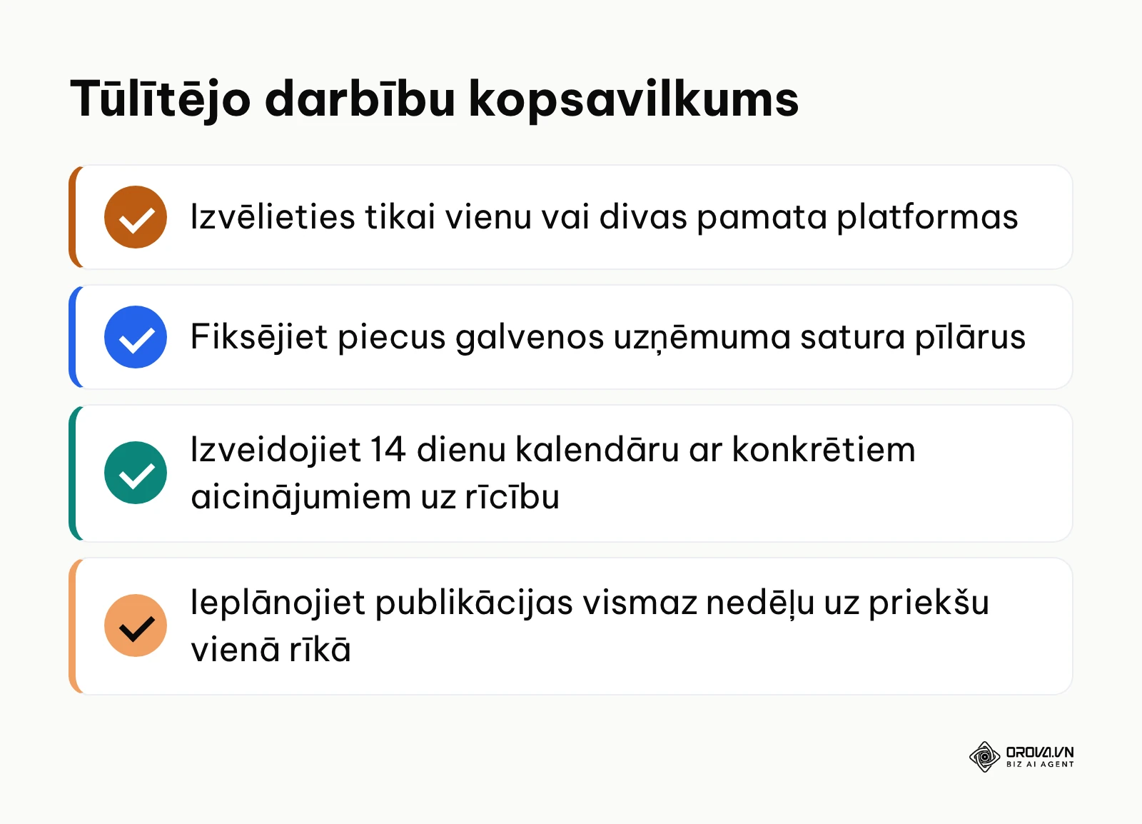 Svarīgāko pirmo soļu kopsavilkums sociālo tīklu palaišanai