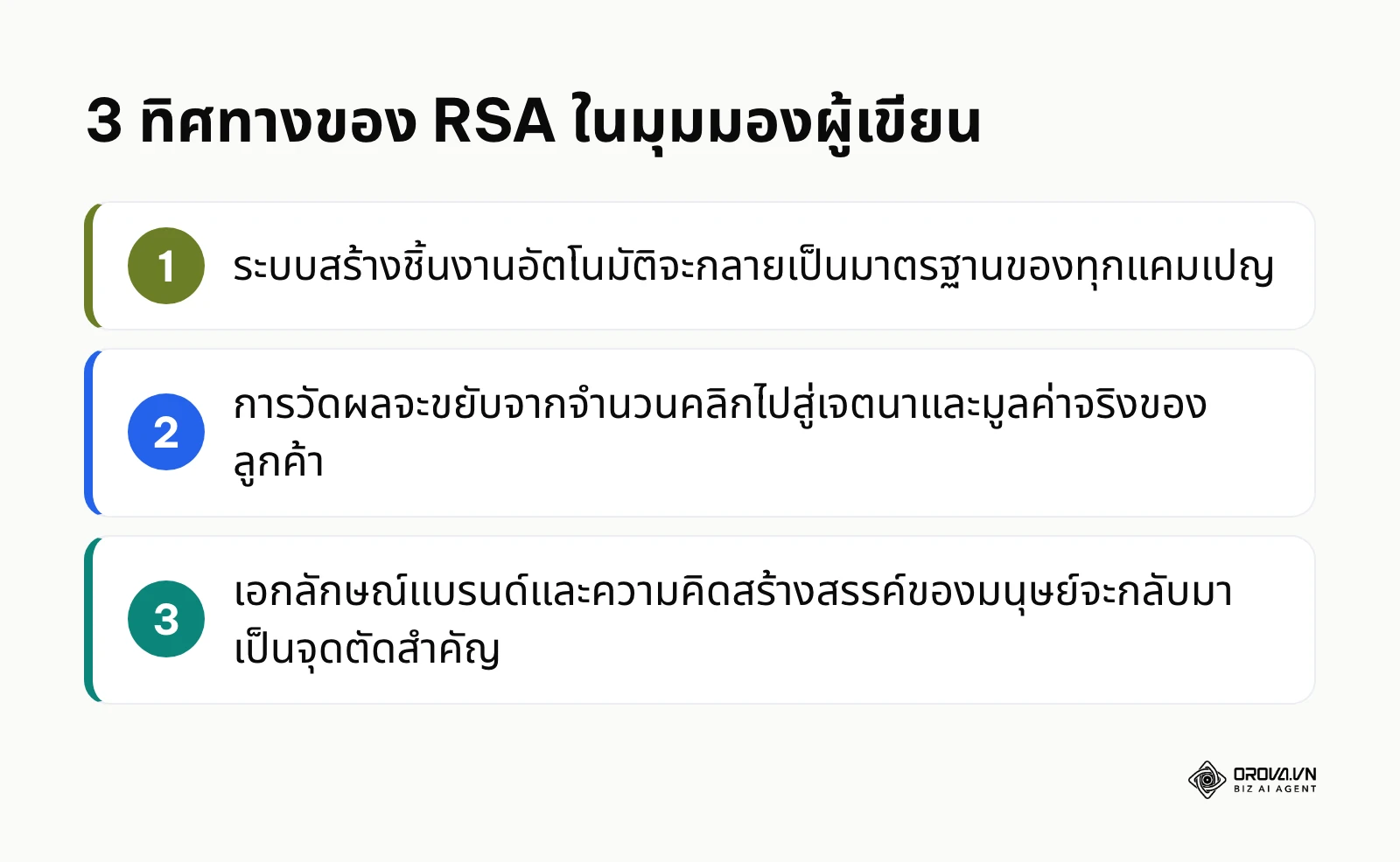 สรุป 3 แนวโน้มของ Responsive Search Ads ตามมุมมองของผู้เขียน