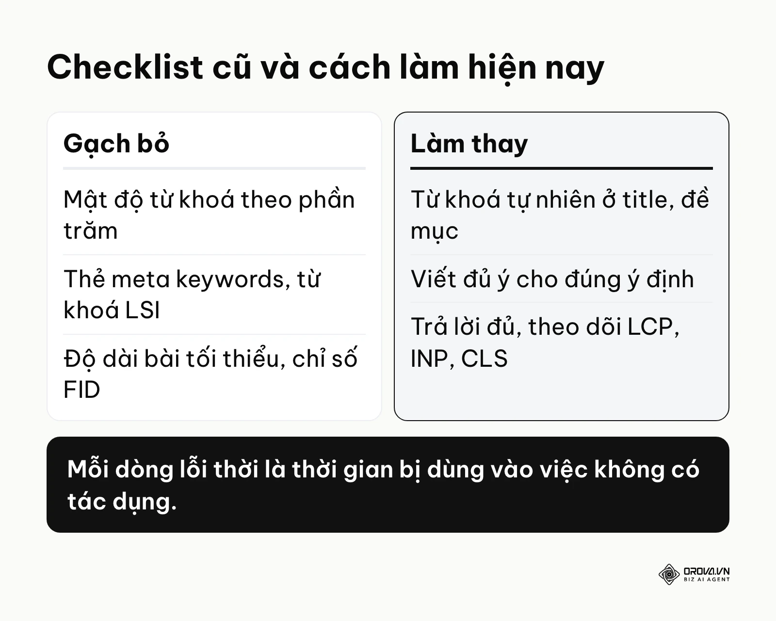 So sánh các mục checklist SEO lỗi thời và cách làm hiện nay