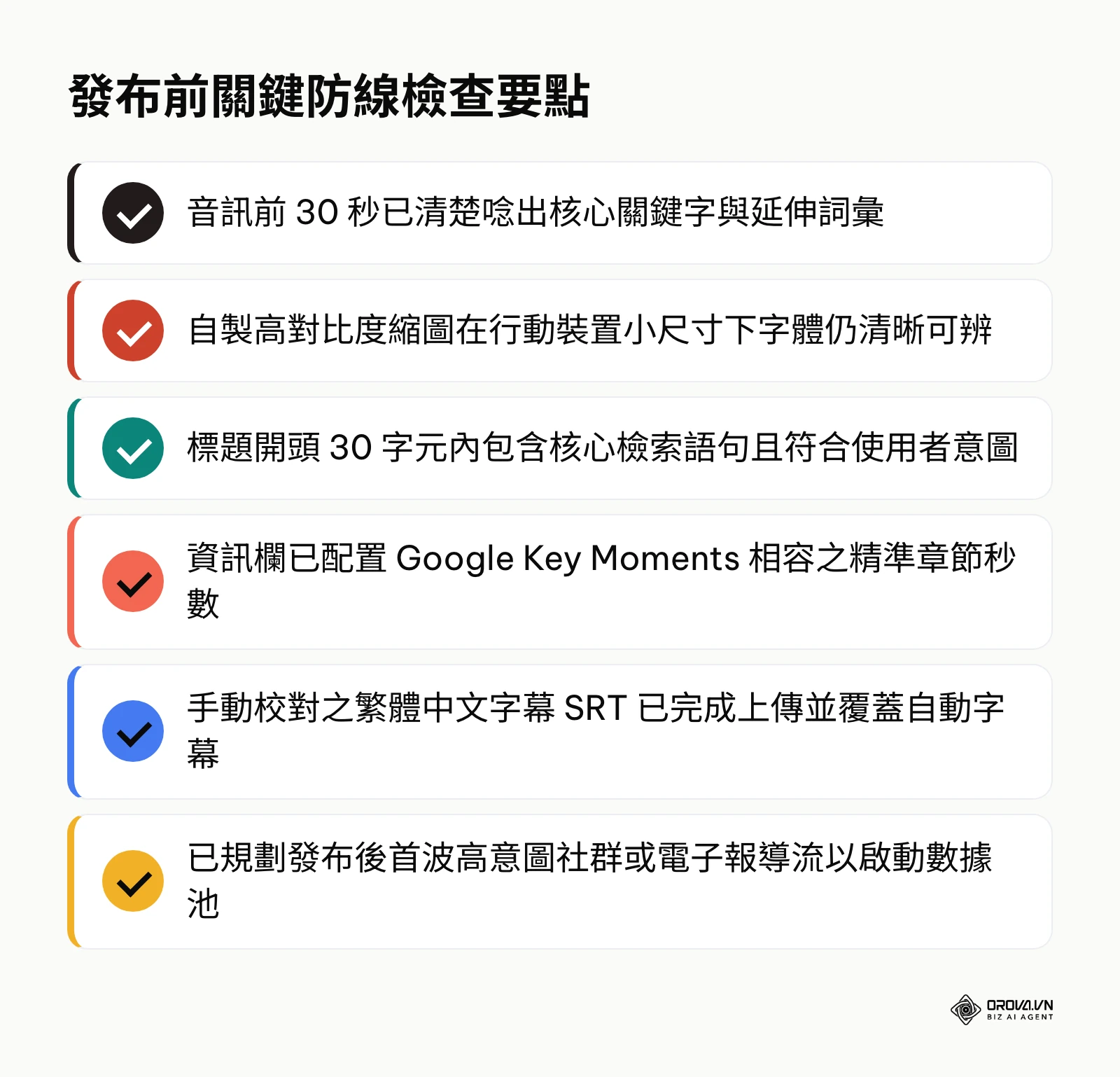發布影片前的核心檢查要點清單