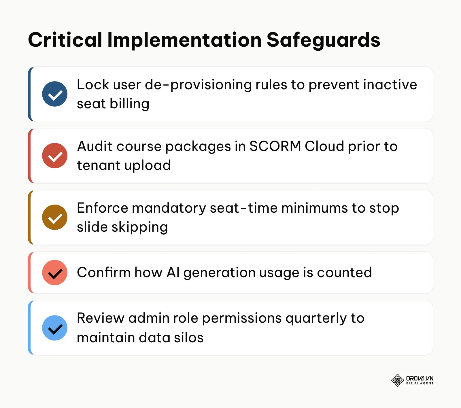 Summary checklist displaying five critical operational safeguards for enterprise learning management systems.