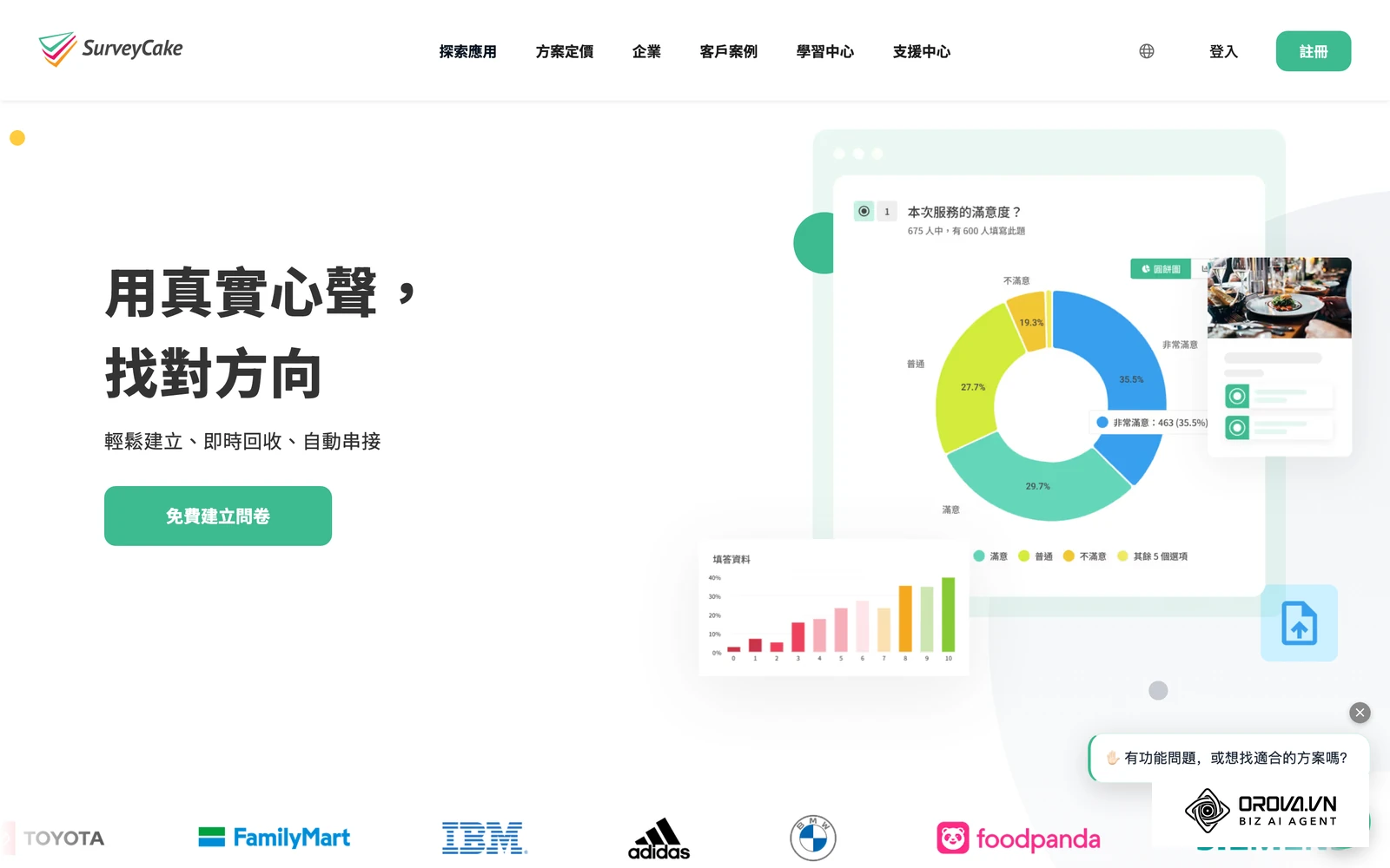 SurveyCake 官方首頁，展示問卷與邏輯跳題功能