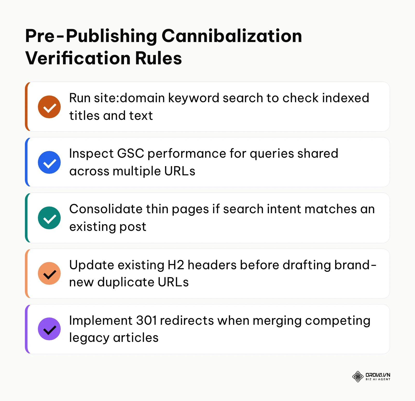 Five-point summary checklist to prevent keyword cannibalization before writing new content