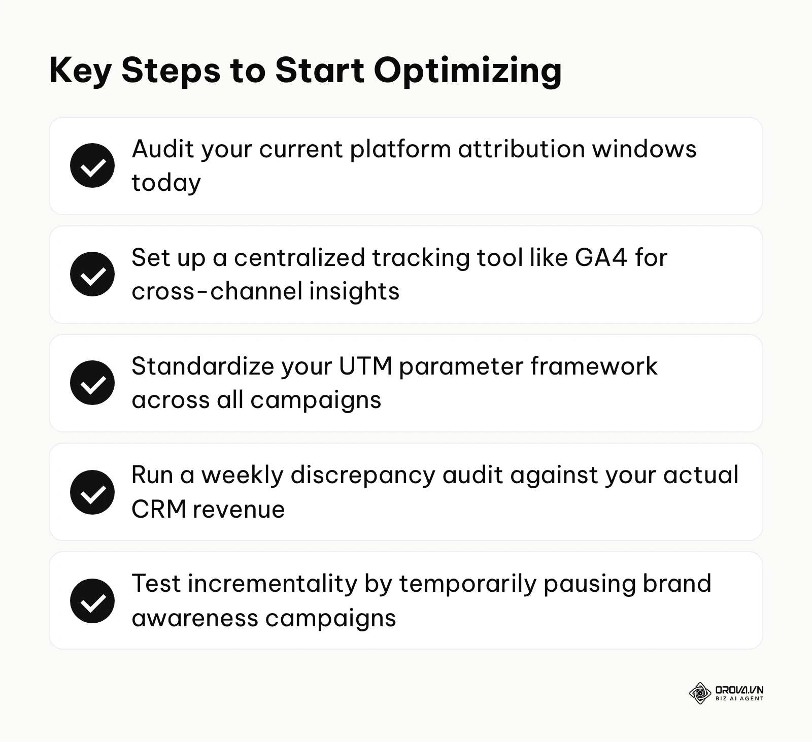 Checklist summarizing the key actions required to start optimizing view through tracking
