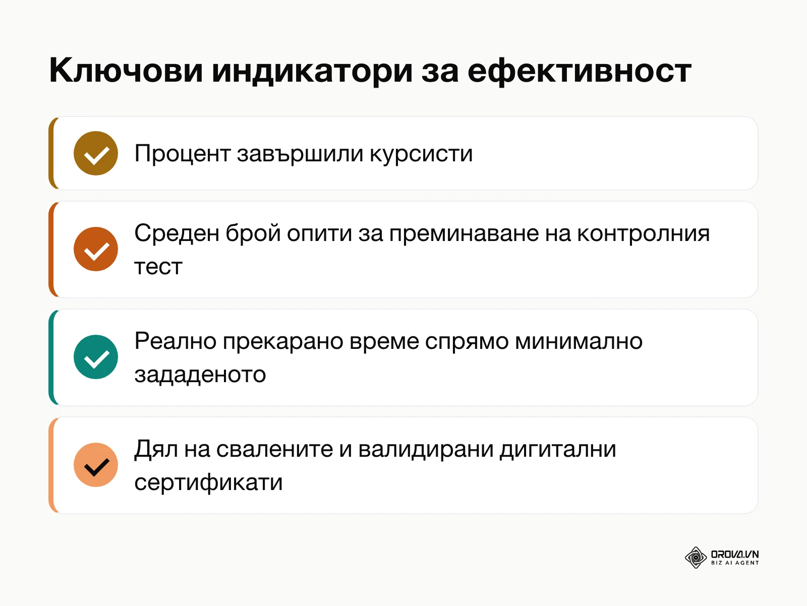Списък с метрики за оценка на успеваемостта на курса