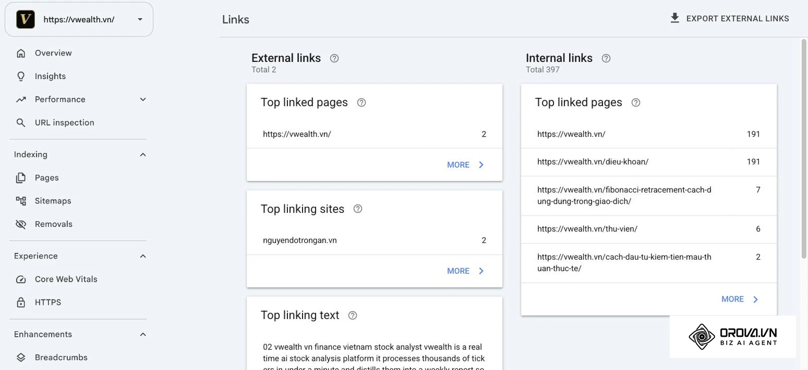 Rapport Liens de Google Search Console pour vwealth.vn : liens externes, pages les plus ciblées, sites référents principaux et texte d'ancrage le plus fréquent