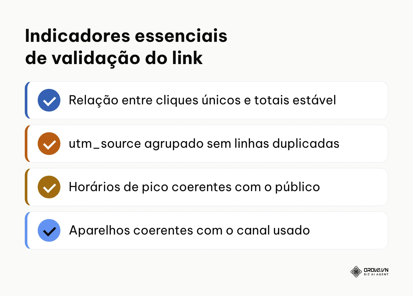 Lista de verificação com pontos-chave de validação de métricas de links