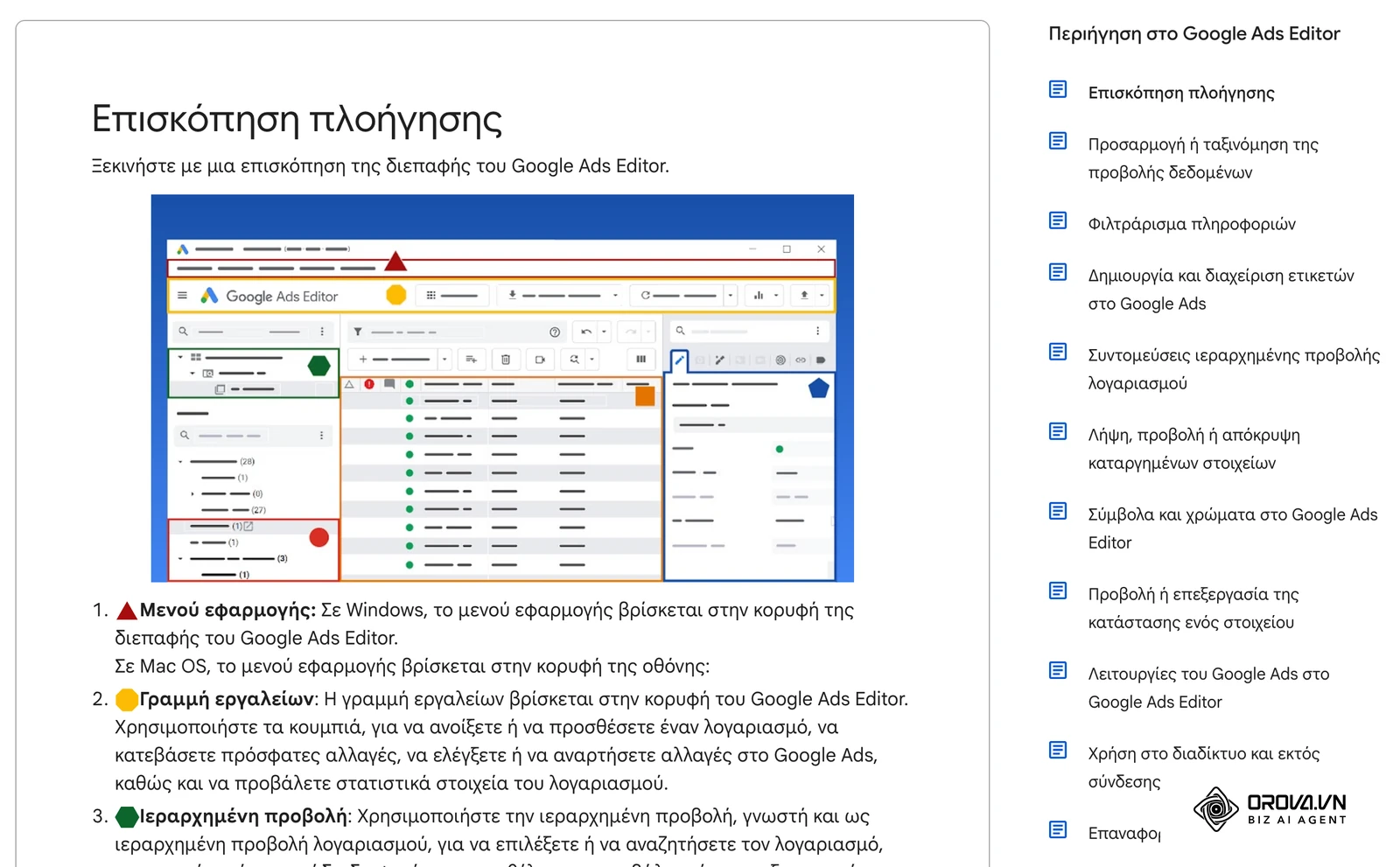 Η «Επισκόπηση πλοήγησης» στο Κέντρο βοήθειας του Google Ads Editor, με στιγμιότυπο της διεπαφής: γραμμή εργαλείων, δέντρο λογαριασμού, λίστα τύπων, προβολή δεδομένων και πλαίσιο επεξεργασίας.
