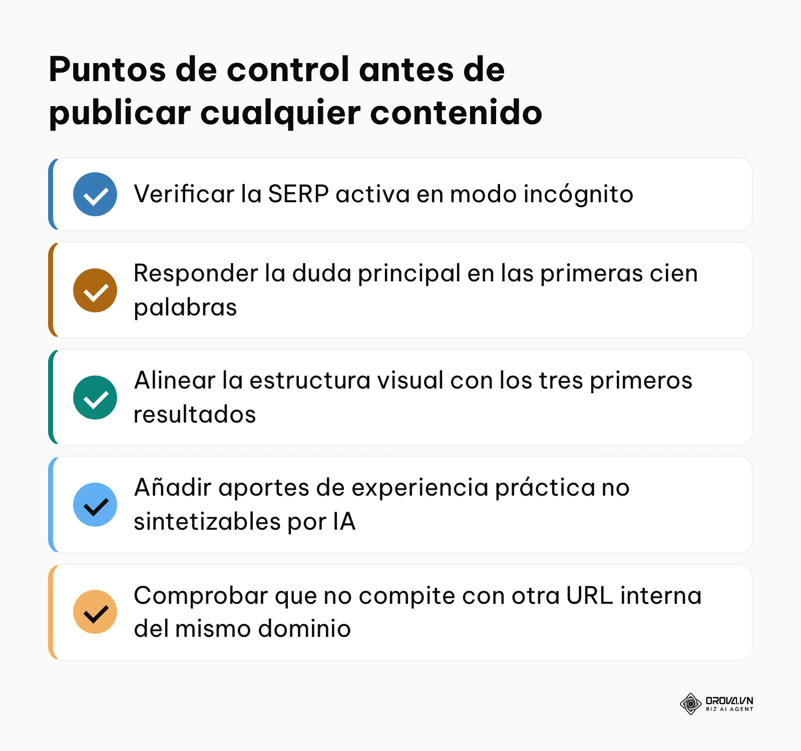 Lista de comprobación fundamental de intención de búsqueda antes de publicar