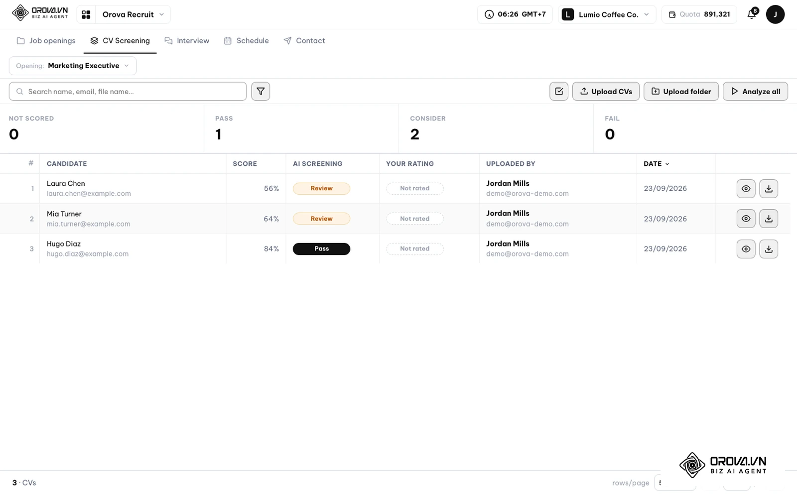 Orova Recruit, sekce CV Screening: tlačítka Upload CVs, Upload folder a Analyze all, počítadla Not scored, Pass, Consider a Fail a seznam kandidátů se skóre a výsledkem AI.