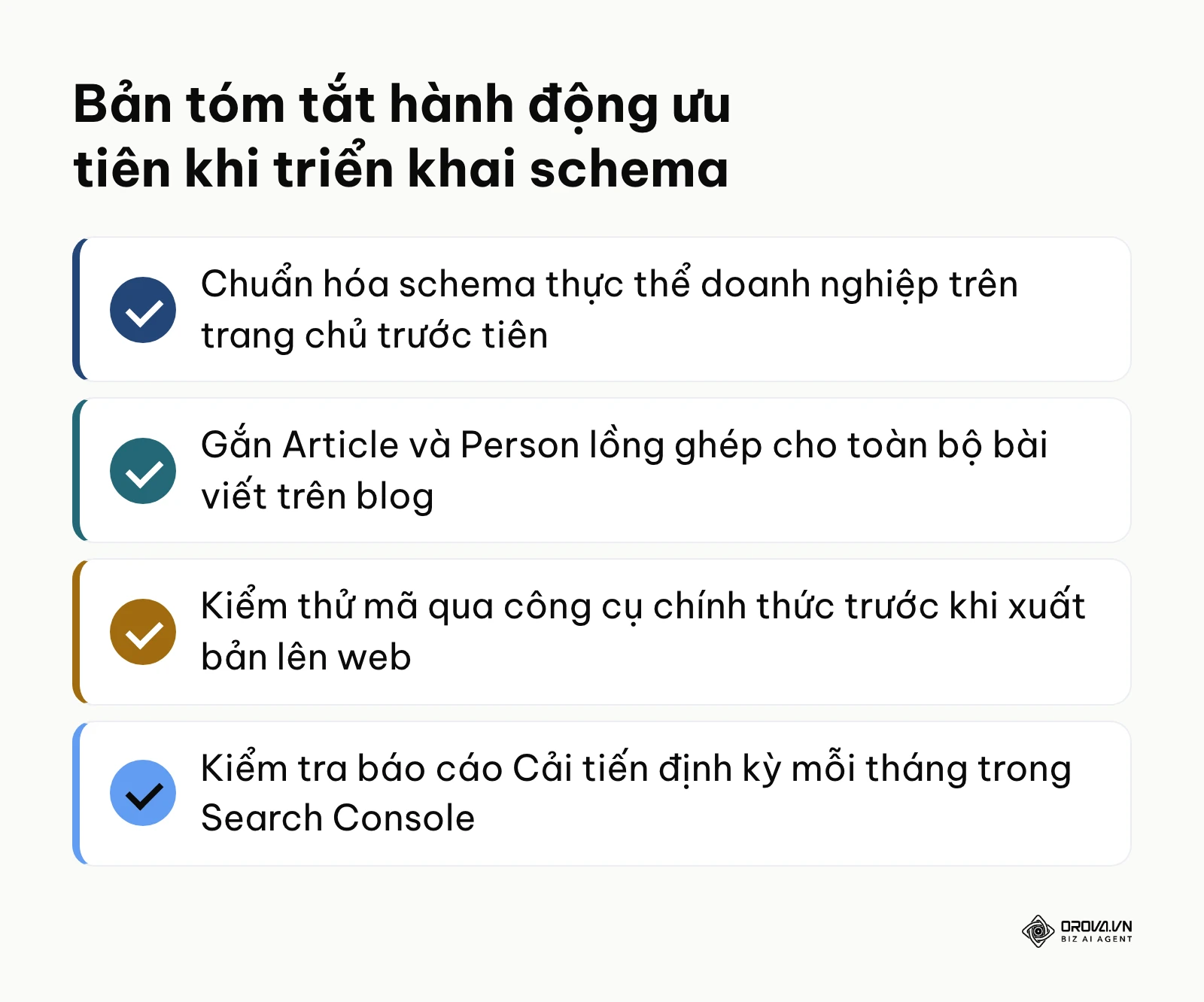 Danh sách tóm tắt các hành động trọng tâm khi bắt đầu tối ưu schema cho website