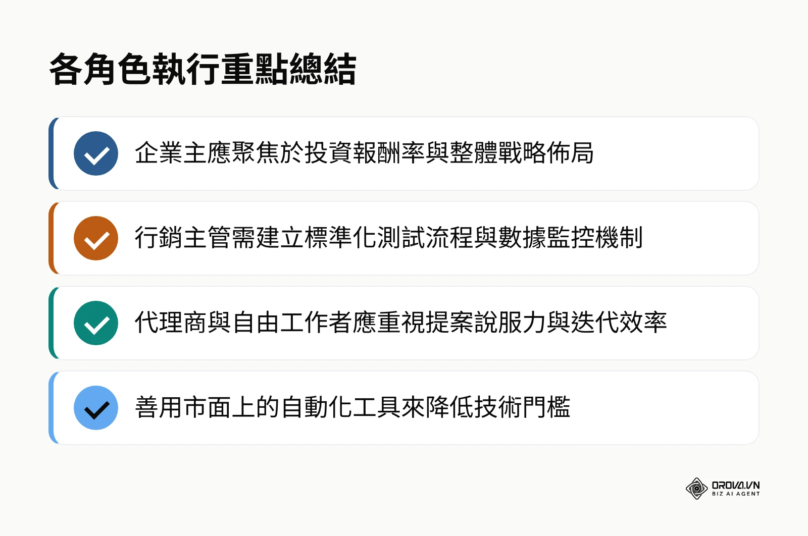 總結不同角色在製作頁面時應關注的核心重點清單