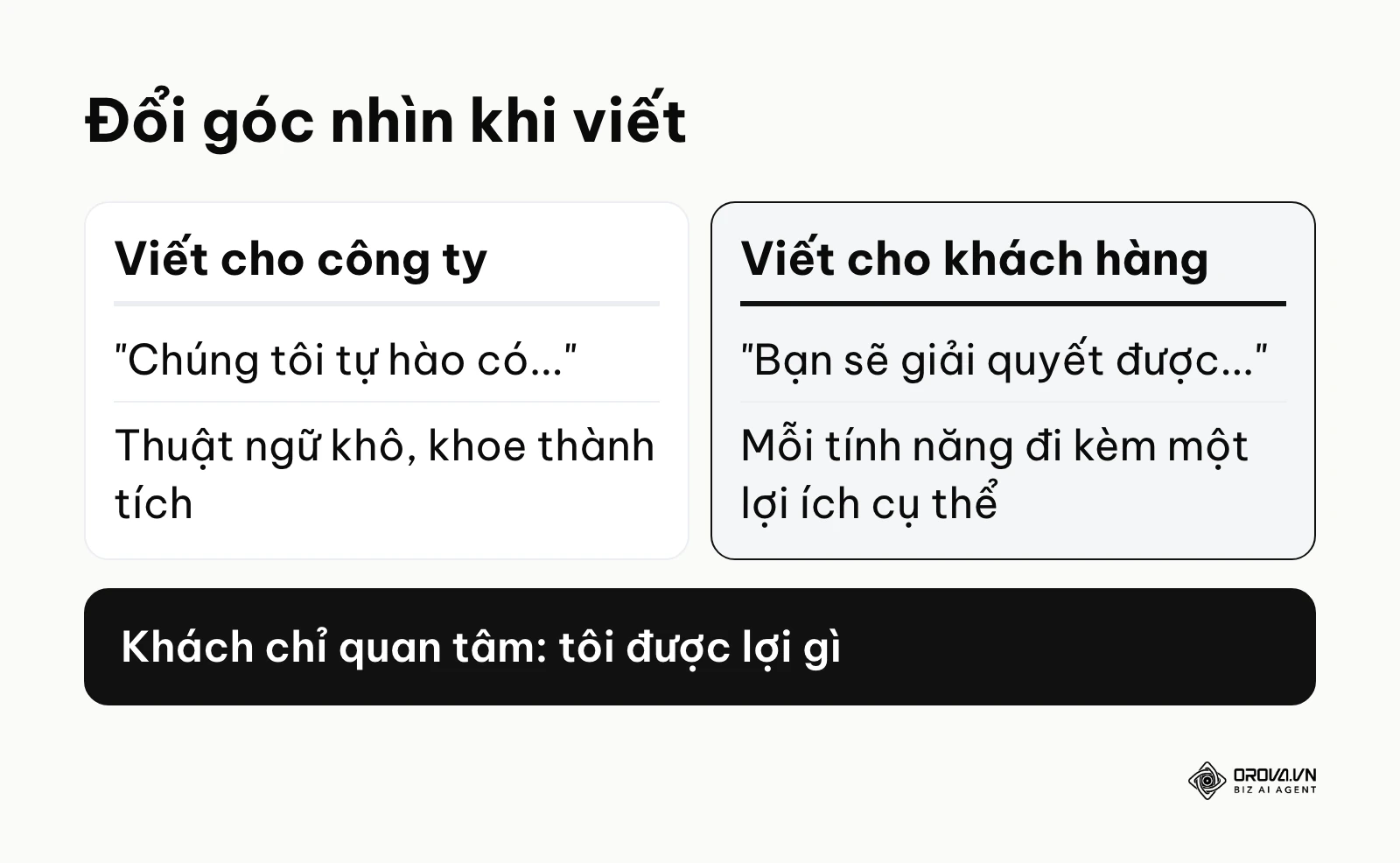 So sánh cách viết nội dung website hướng về công ty và hướng về khách hàng