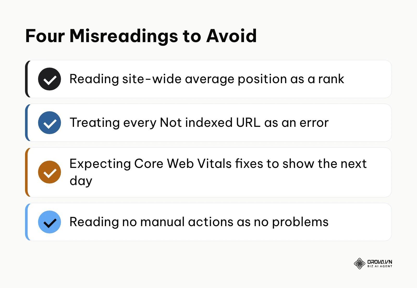 Checklist of common misreadings of Search Console reports.