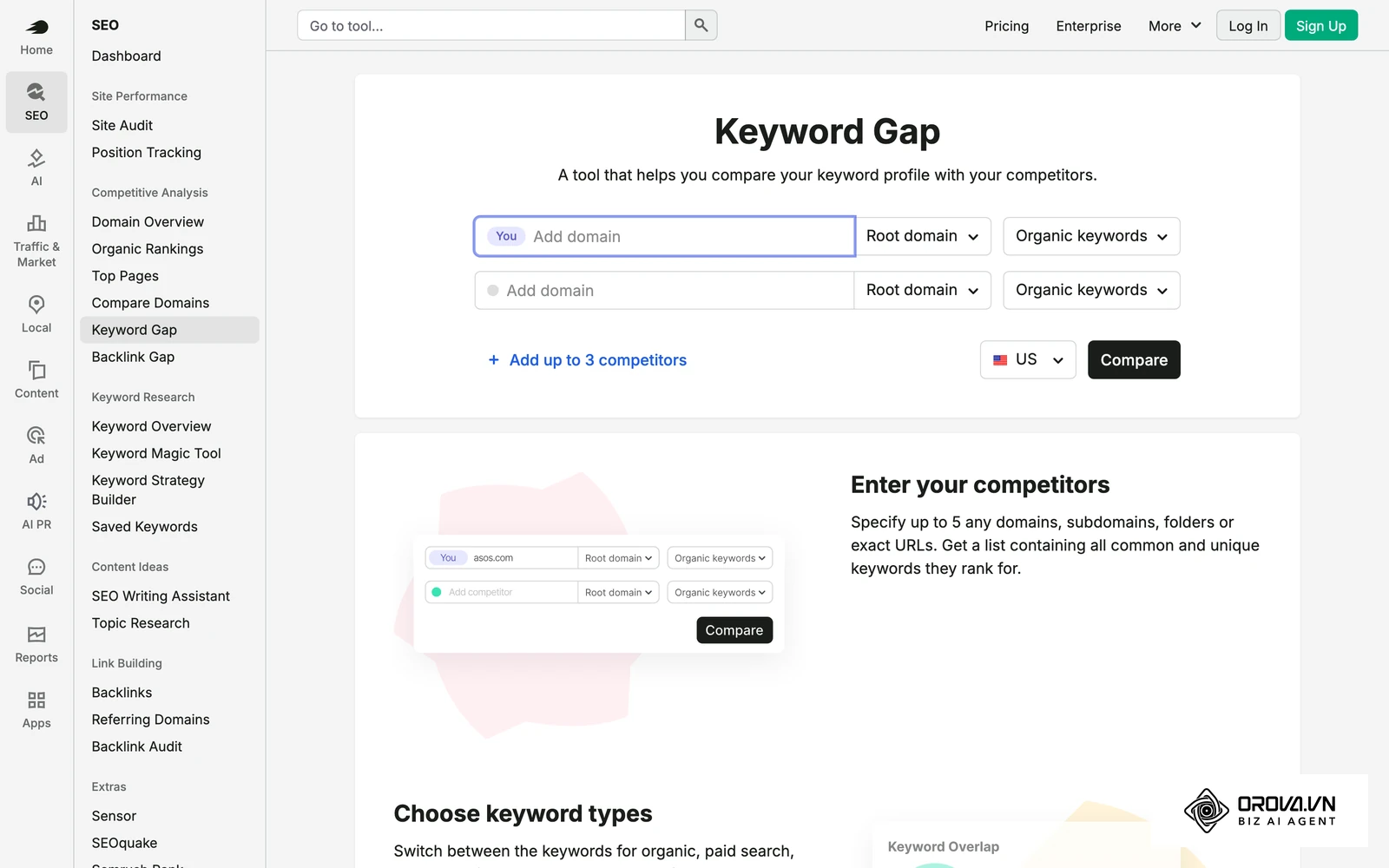 Interface de l'outil Keyword Gap de Semrush, qui compare les mots-clés de plusieurs domaines concurrents.