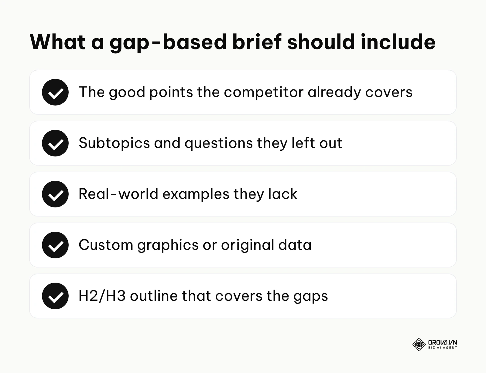 Checklist of elements for a content brief based on a competitor keyword gap
