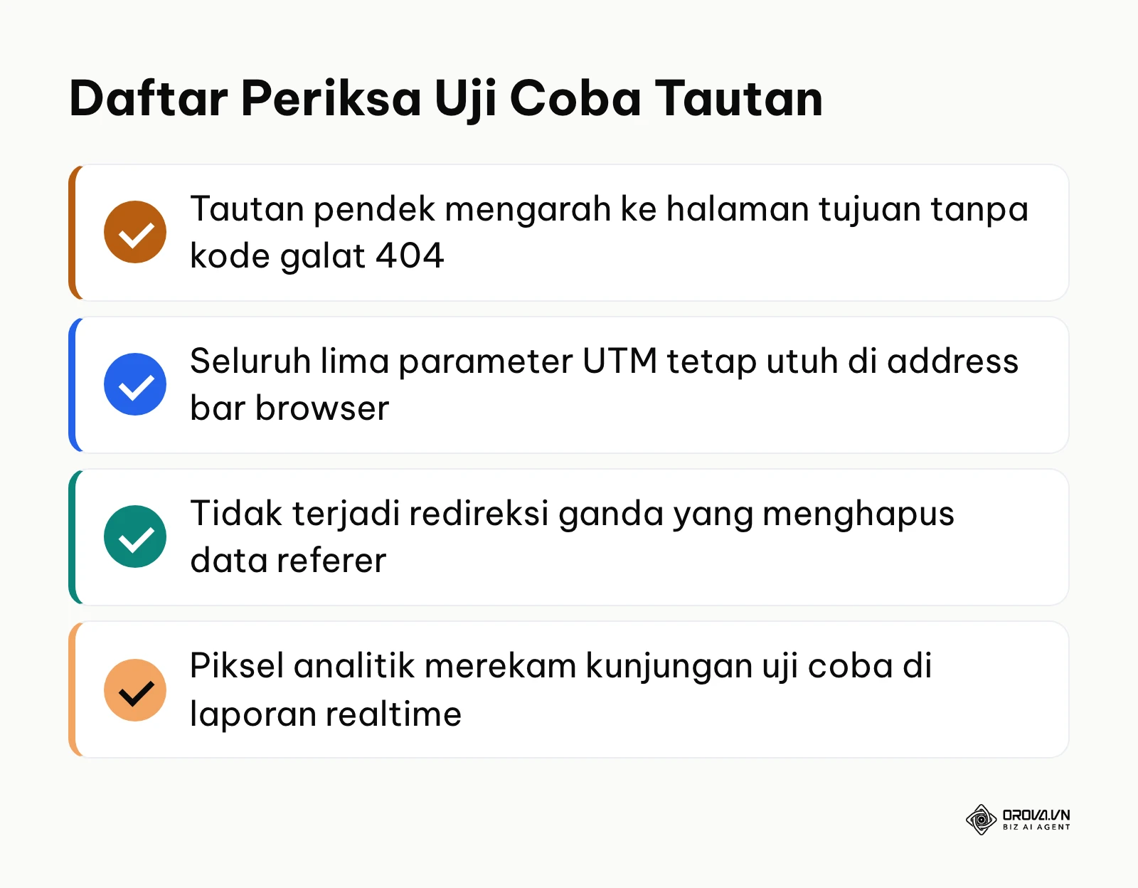 Daftar periksa verifikasi kelancaran redireksi tautan dan integritas parameter