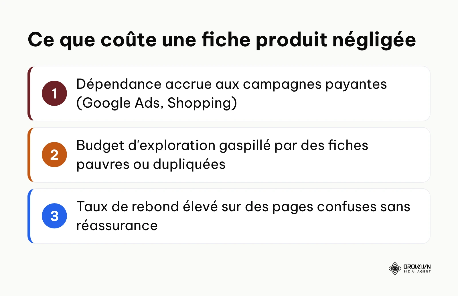 Les trois pertes majeures d'une boutique qui néglige le SEO de ses fiches produits.