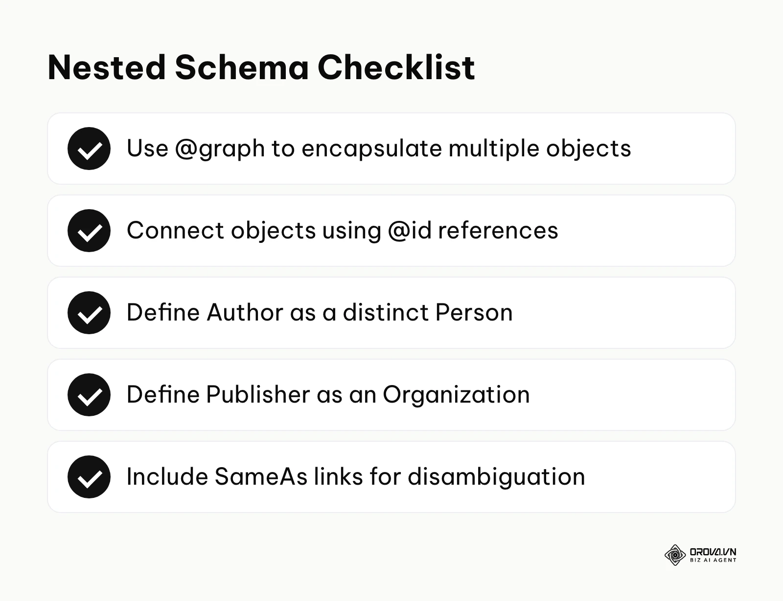 A checklist of essential elements for creating valid nested JSON-LD schema.