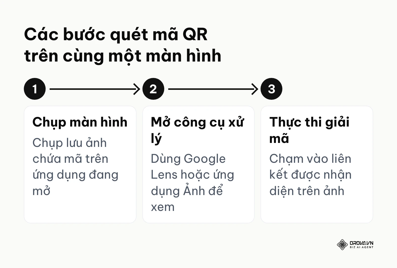 Hướng dẫn 3 bước thao tác quét mã QR hiển thị ngay trên màn hình thiết bị