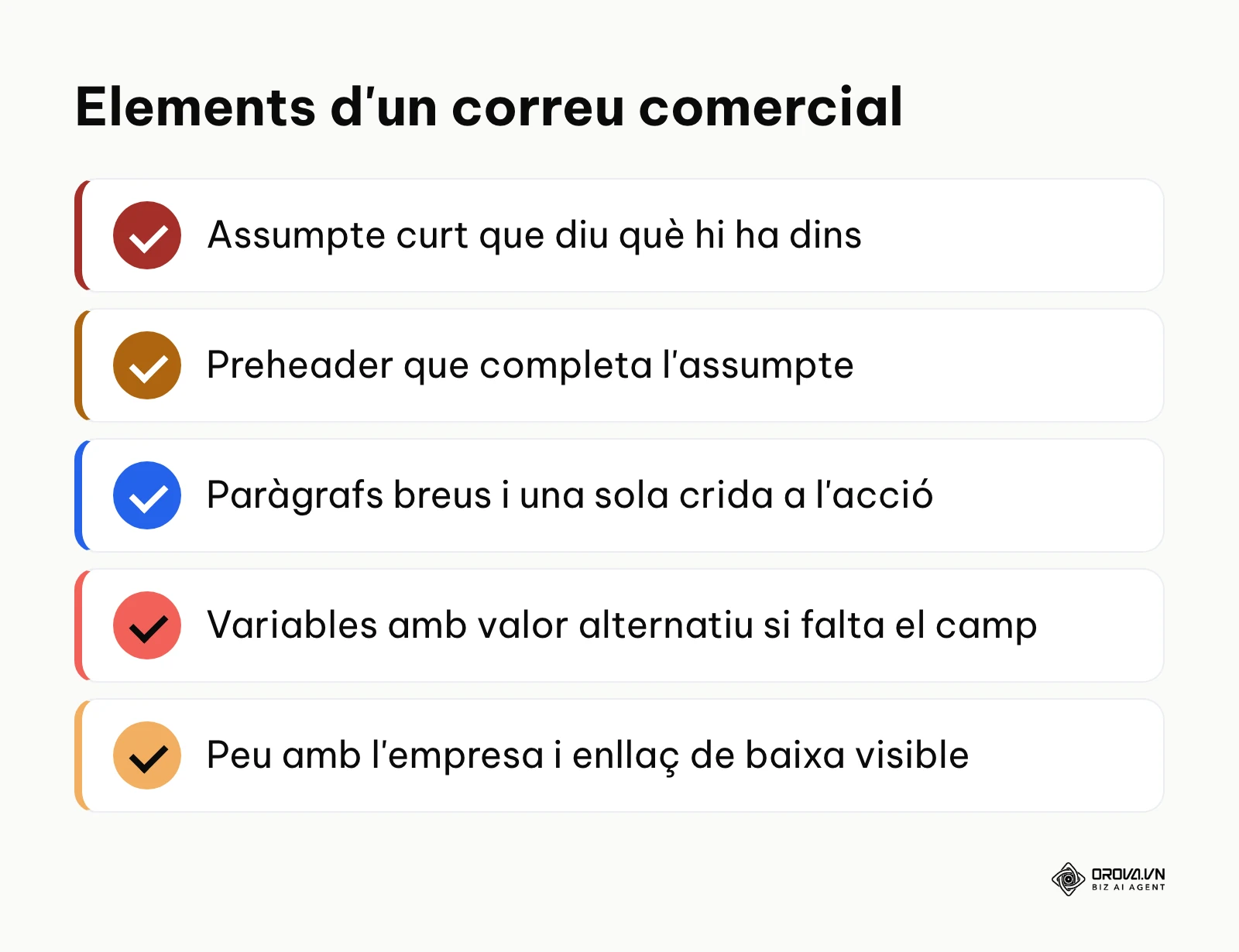 Resum dels elements que ha de tenir un correu comercial