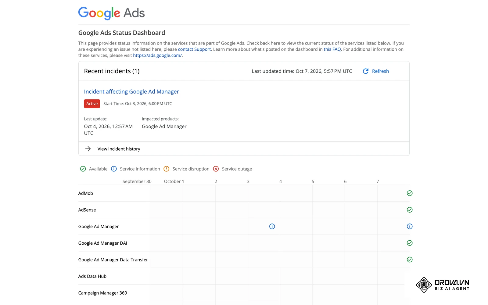 Google Ads Status Dashboard, where platform-wide incidents are published.