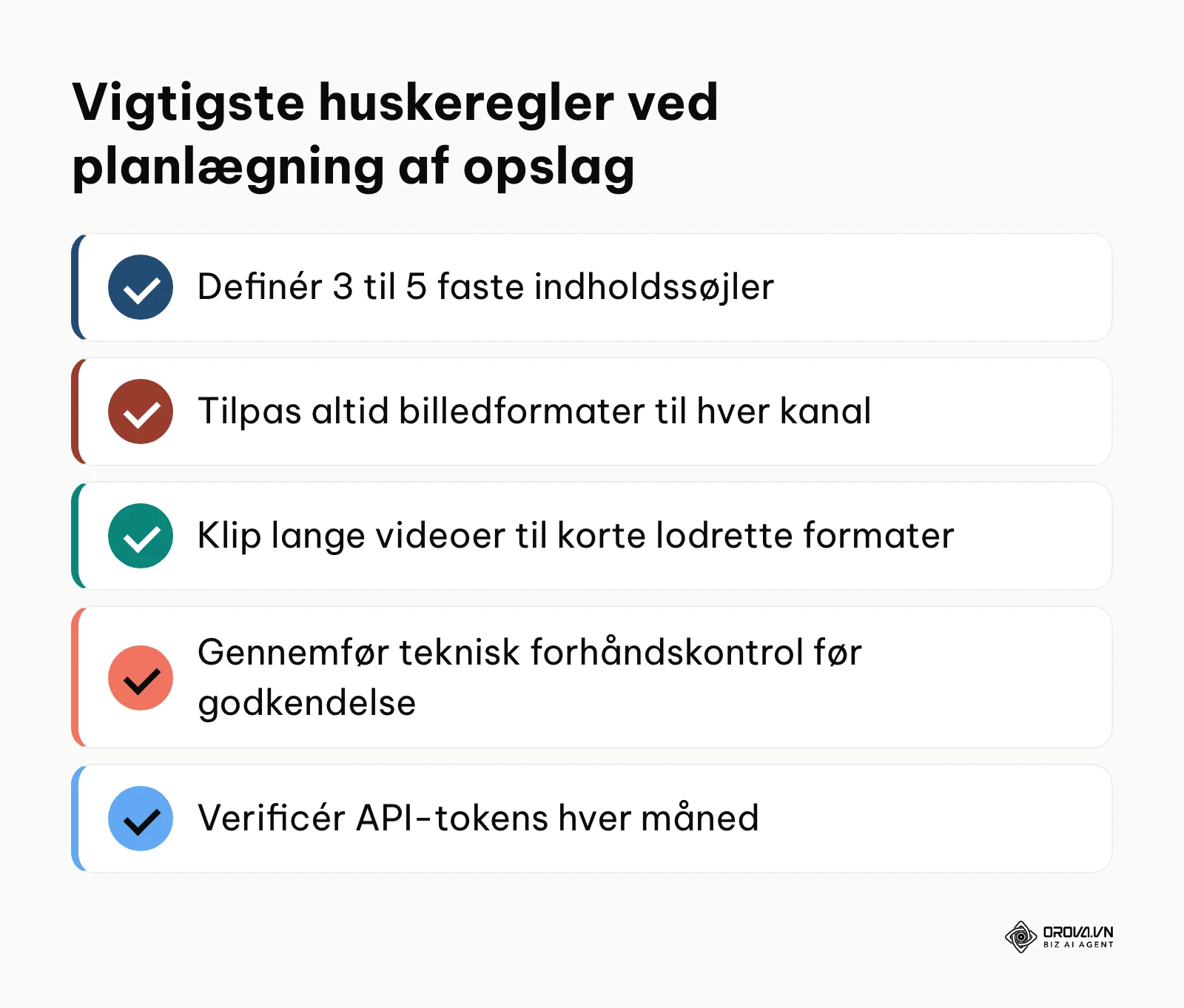 Oversigt over de centrale elementer i en vellykket planlægningsproces for sociale medier