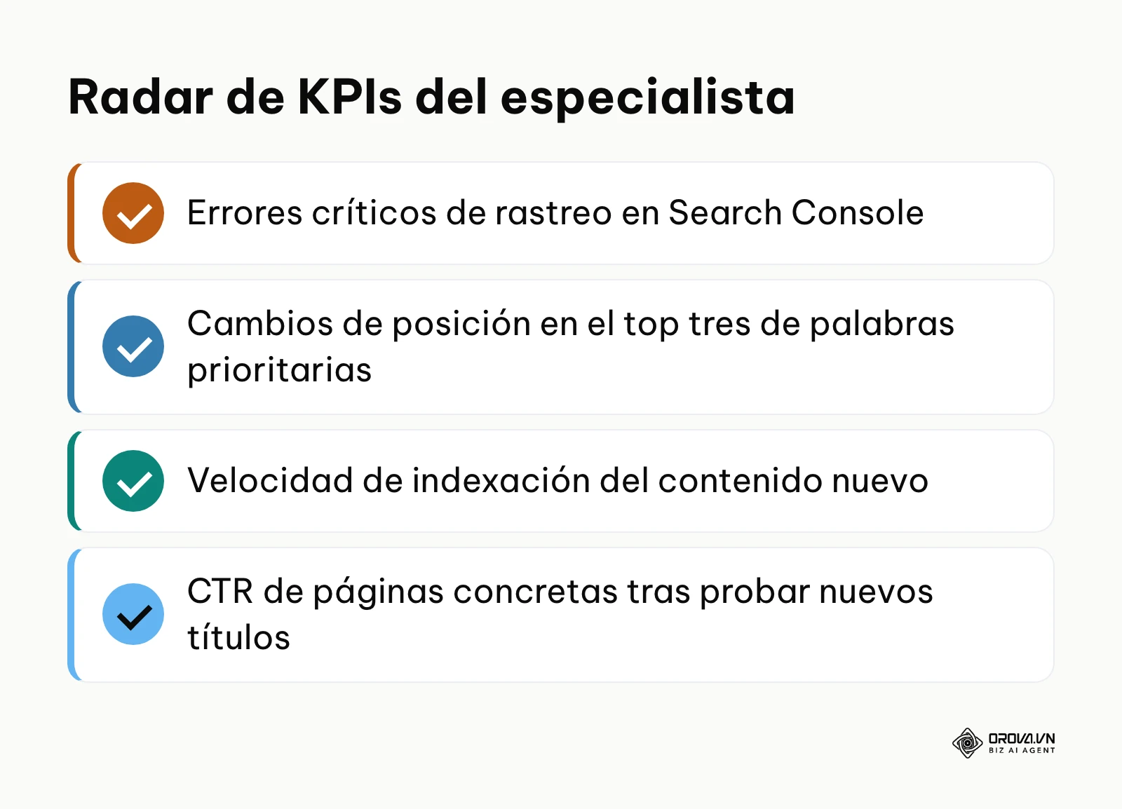 Lista de los KPIs SEO que un especialista revisa a nivel de URL.