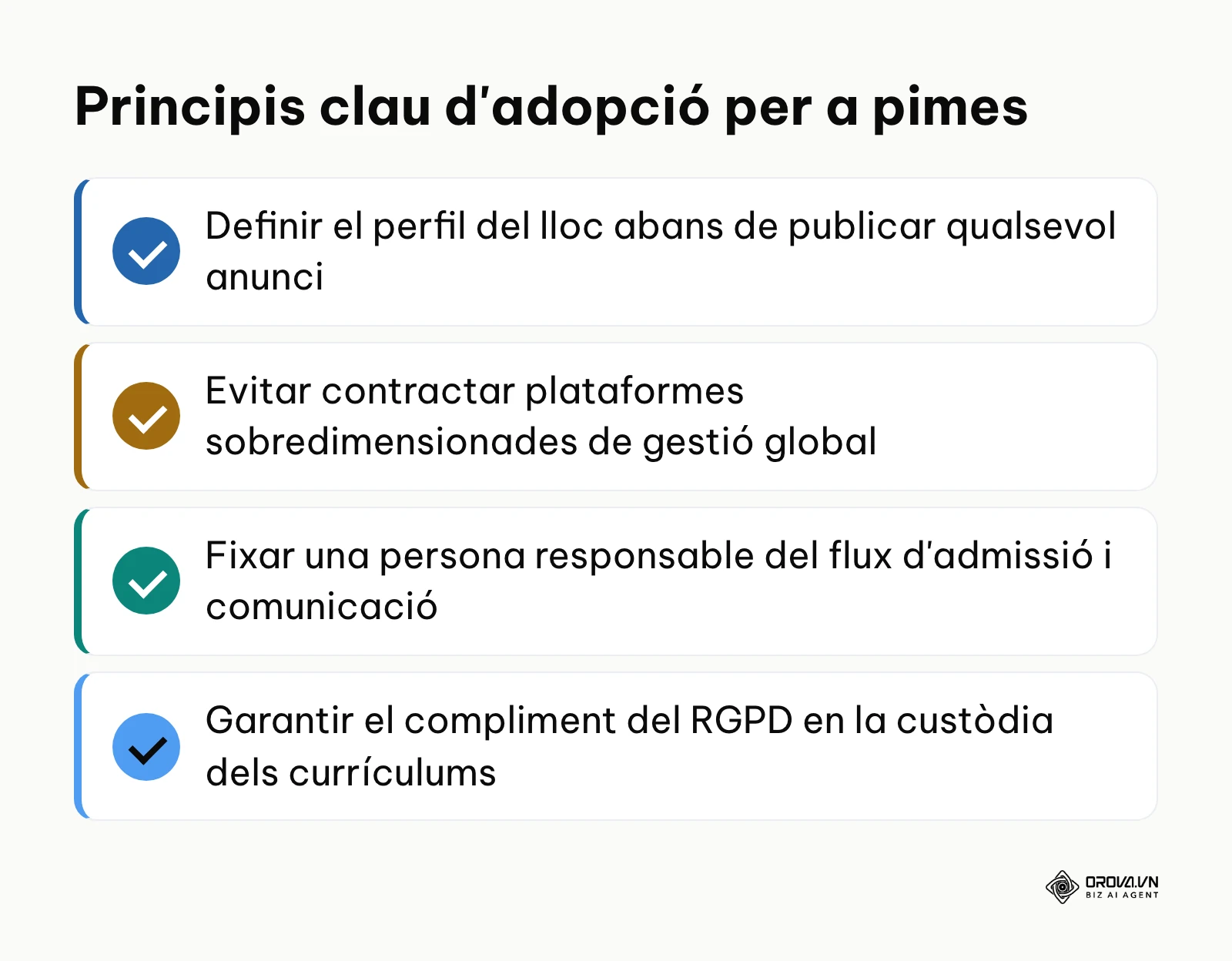 Llista dels quatre principis clau per a petites empreses abans d'activar un ATS.