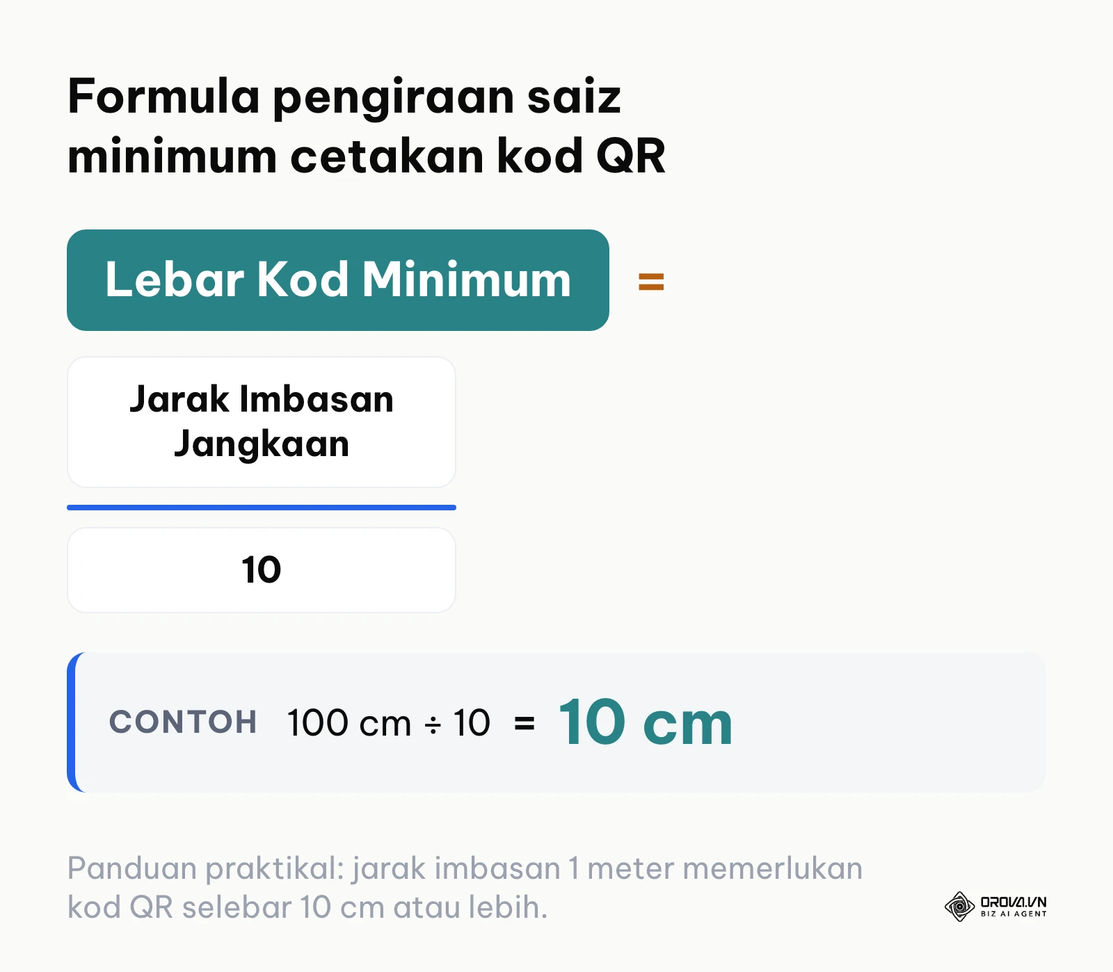 Formula nisbah jarak imbasan fizikal kod QR sepuluh nisbah satu