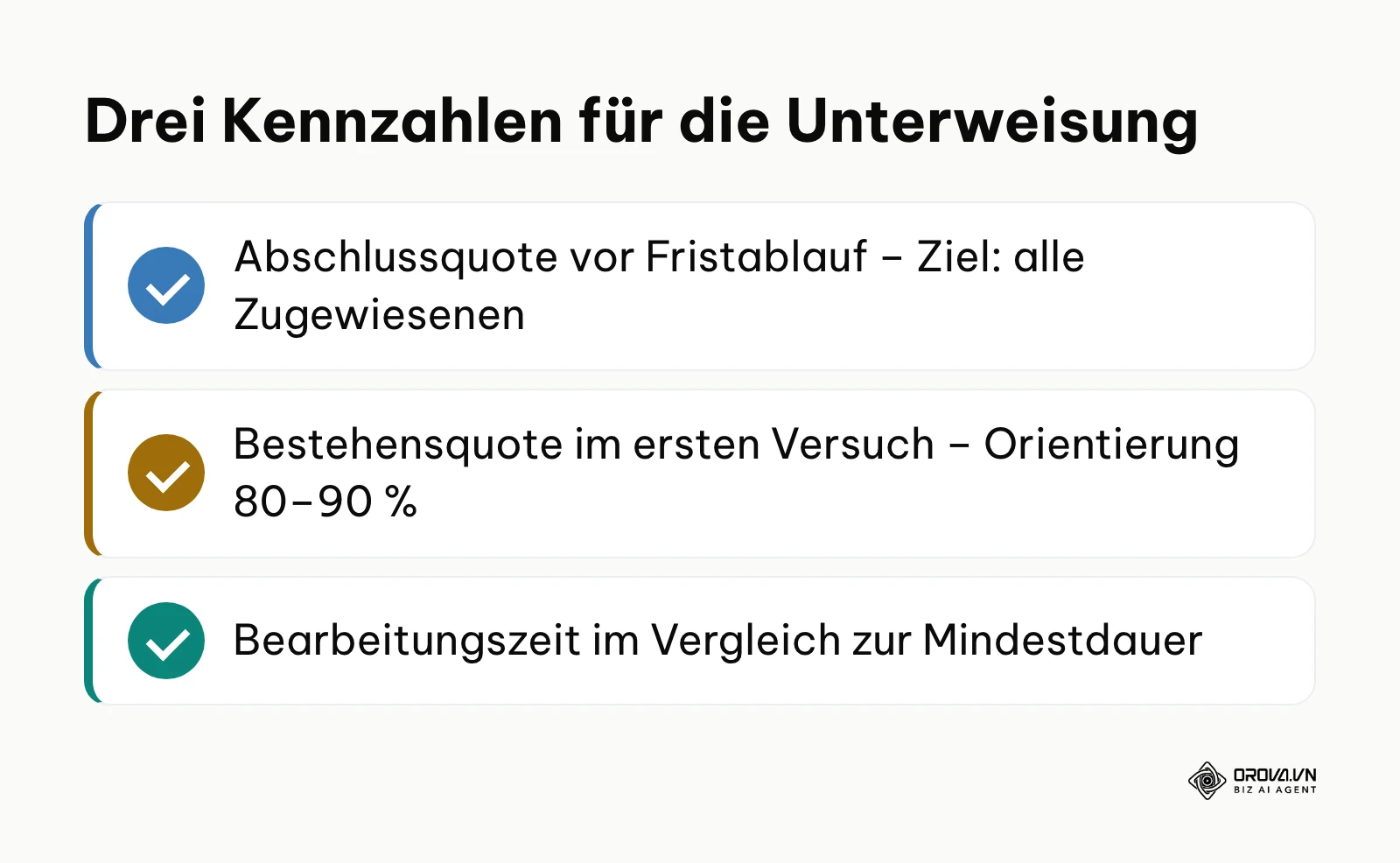 Übersicht der drei Kennzahlen zur Erfolgsmessung digitaler Unterweisungen