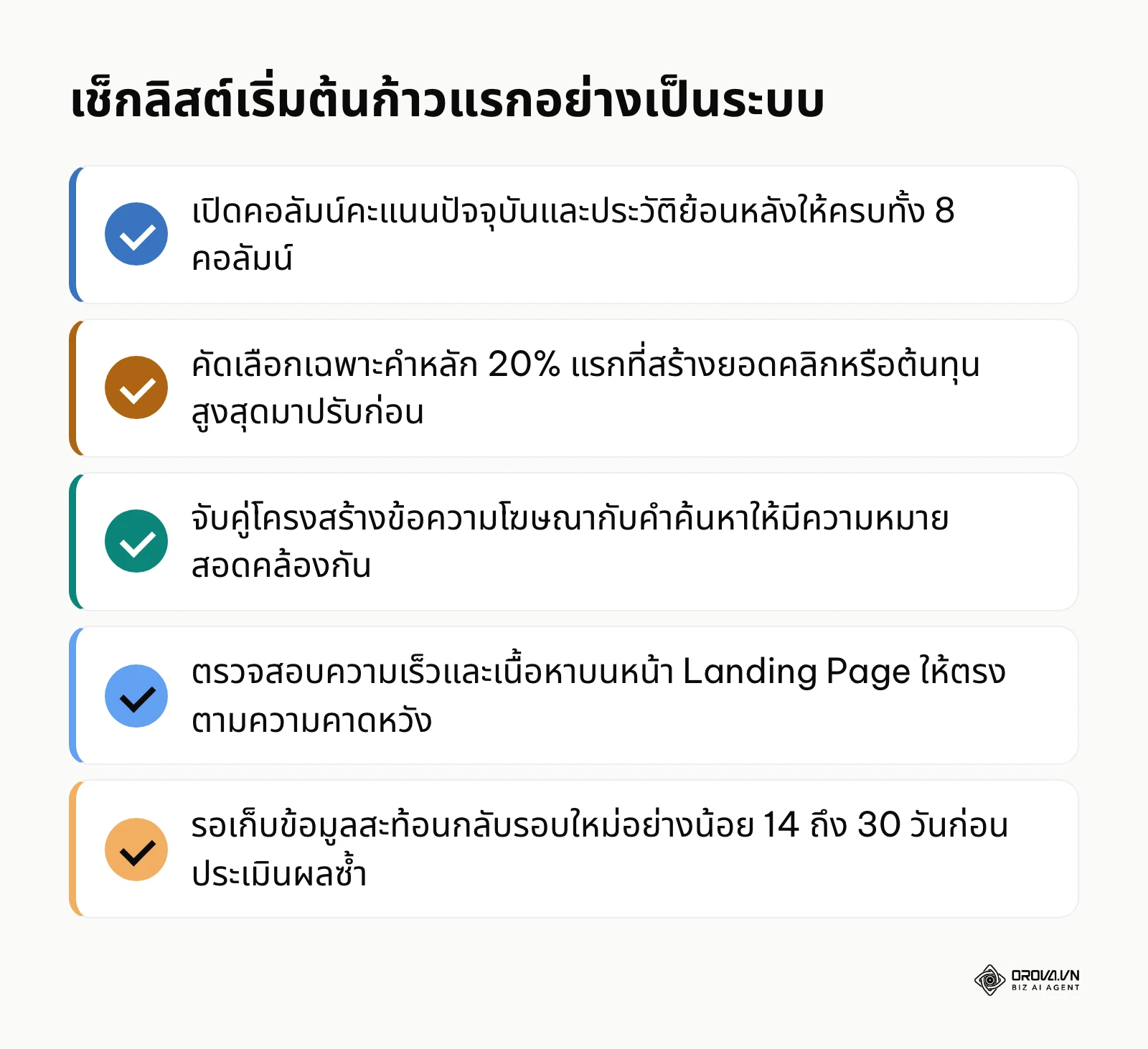 สรุปเช็กลิสต์ขั้นตอนแรกในการเพิ่มคะแนนคุณภาพอย่างเป็นระบบ