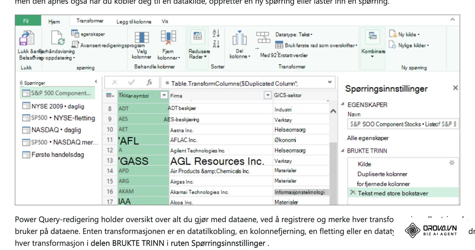 Power Query-redigeringsprogrammet i Excel med båndet, forhåndsvisning av data og ruten Spørringsinnstillinger, fra Microsofts brukerstøtteside.