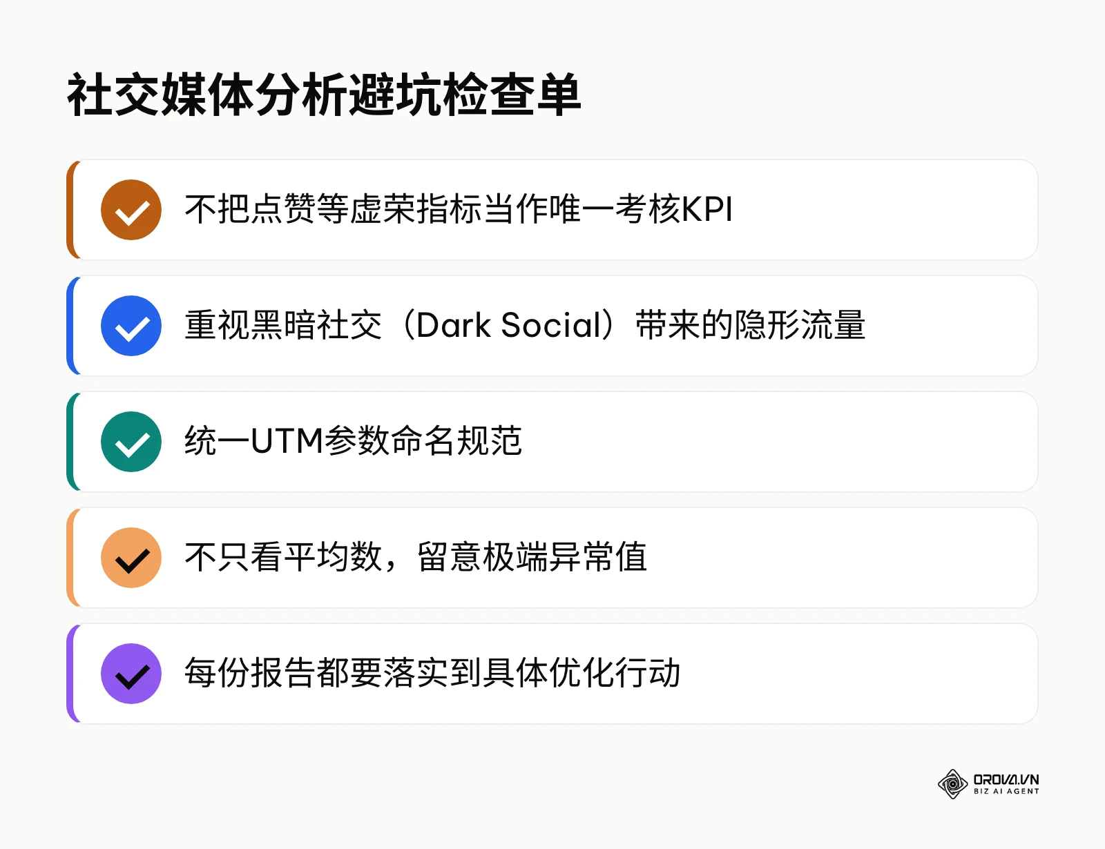 列出5条为了避免社交媒体分析失误必须遵循的操作清单