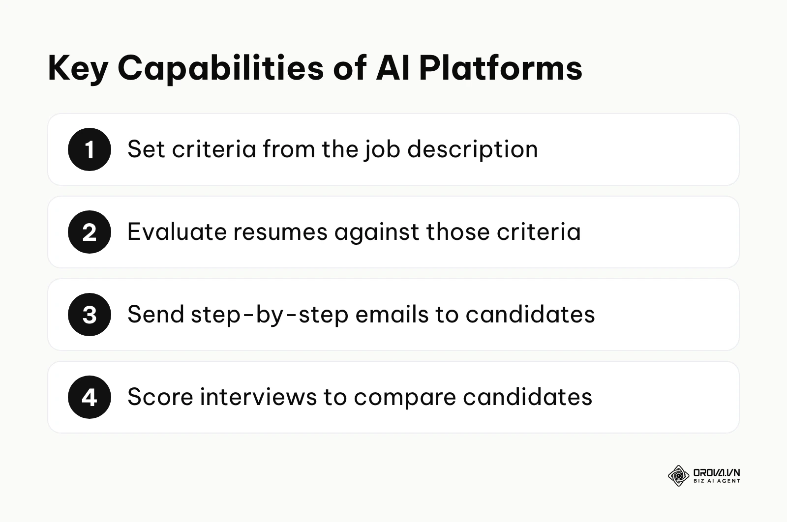 Numbered list of key capabilities provided by AI recruiting platforms
