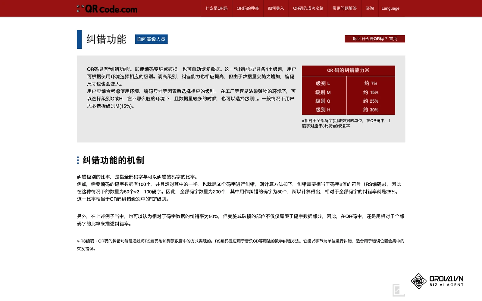 Denso Wave官网qrcode.com：QR码L、M、Q、H四级纠错功能说明
