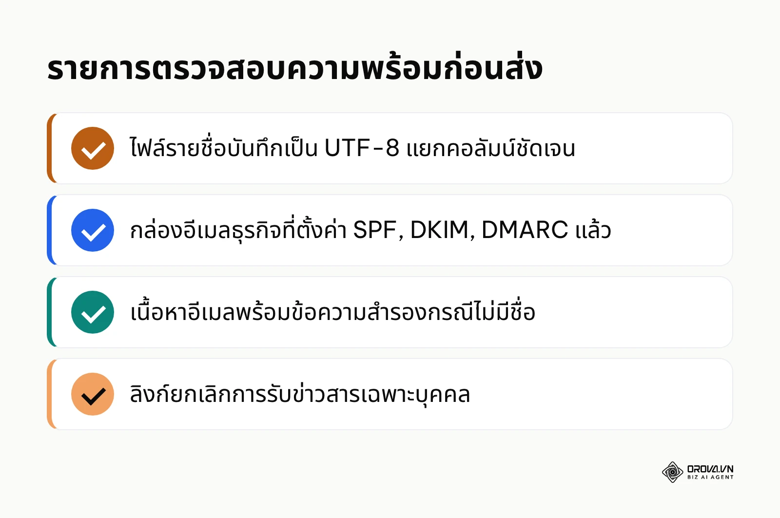 สรุปรายการสิ่งที่ต้องเตรียมก่อนเริ่มส่งอีเมลแบบระบุชื่อ