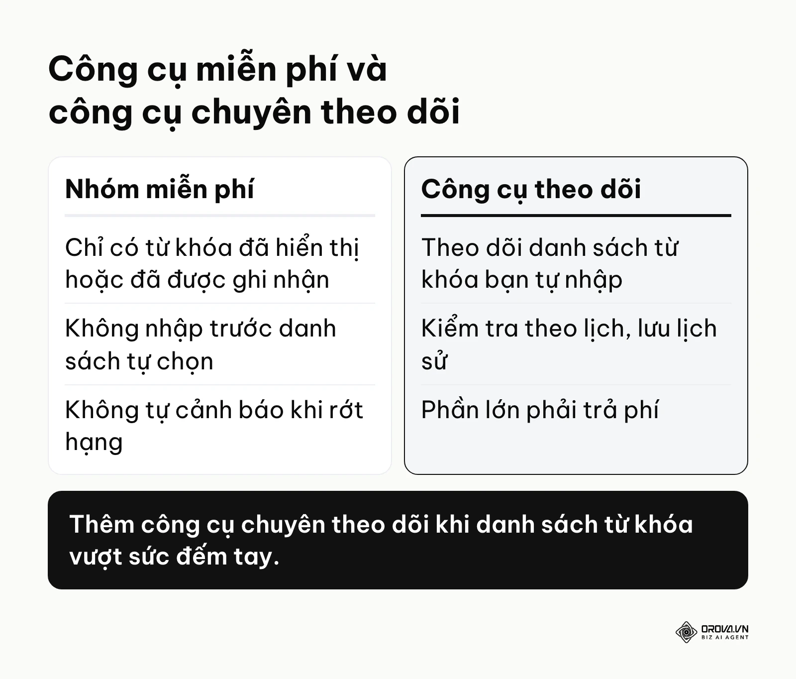 So sánh nhóm công cụ miễn phí và nhóm công cụ chuyên theo dõi thứ hạng