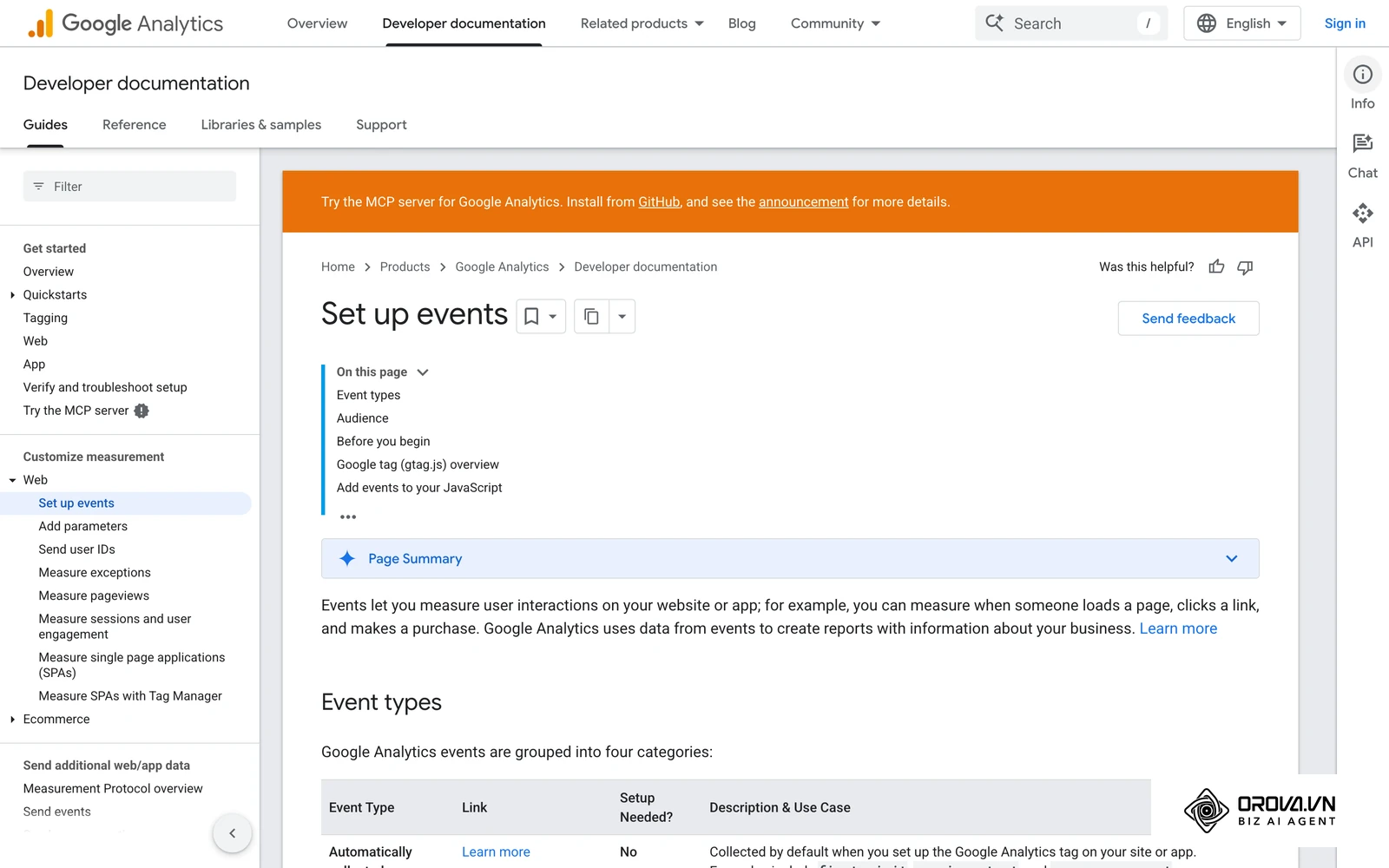 Google Analytics developer documentation on setting up custom events in GA4.