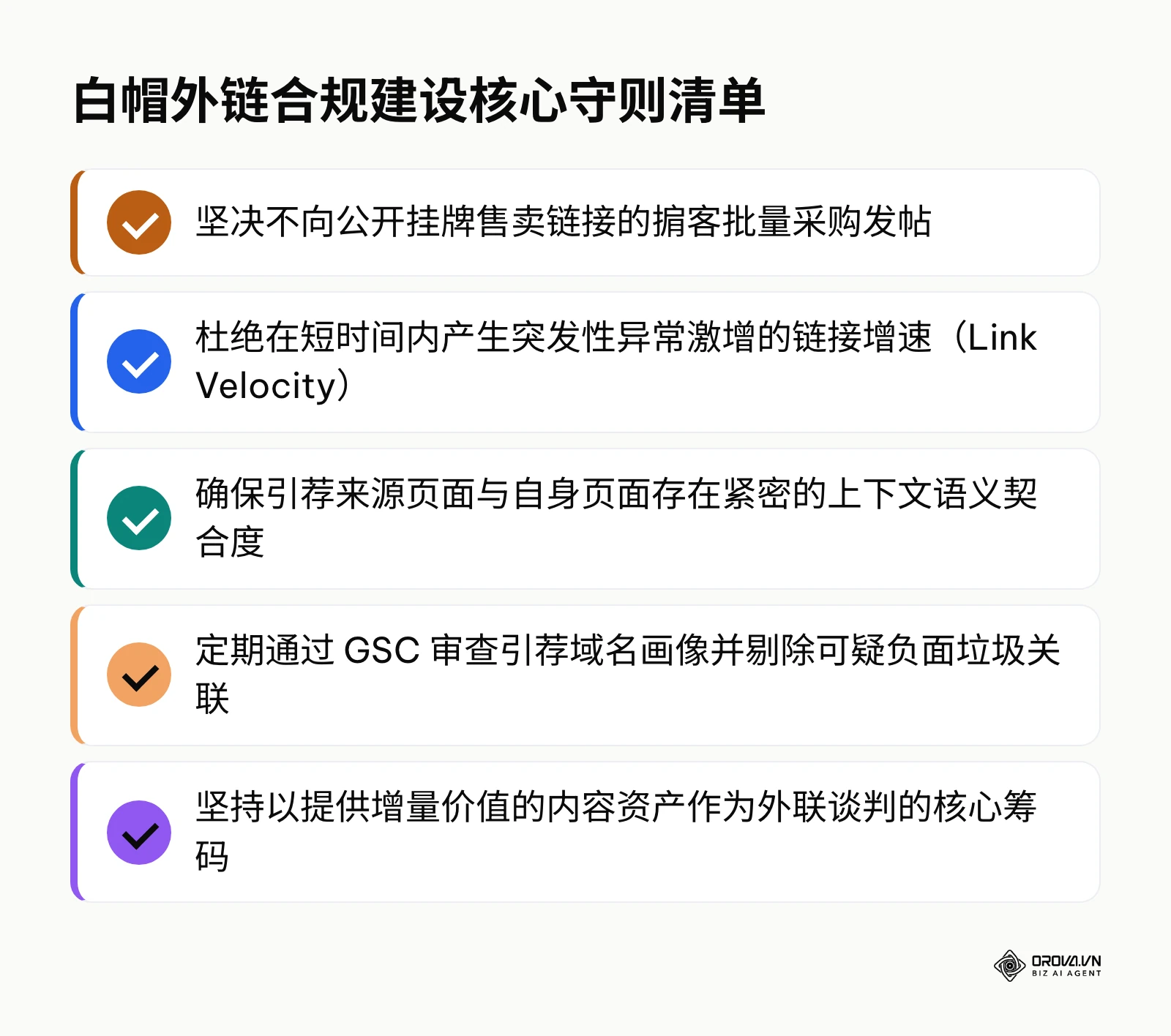包含5条白帽外链合规建设关键要点的核对清单图