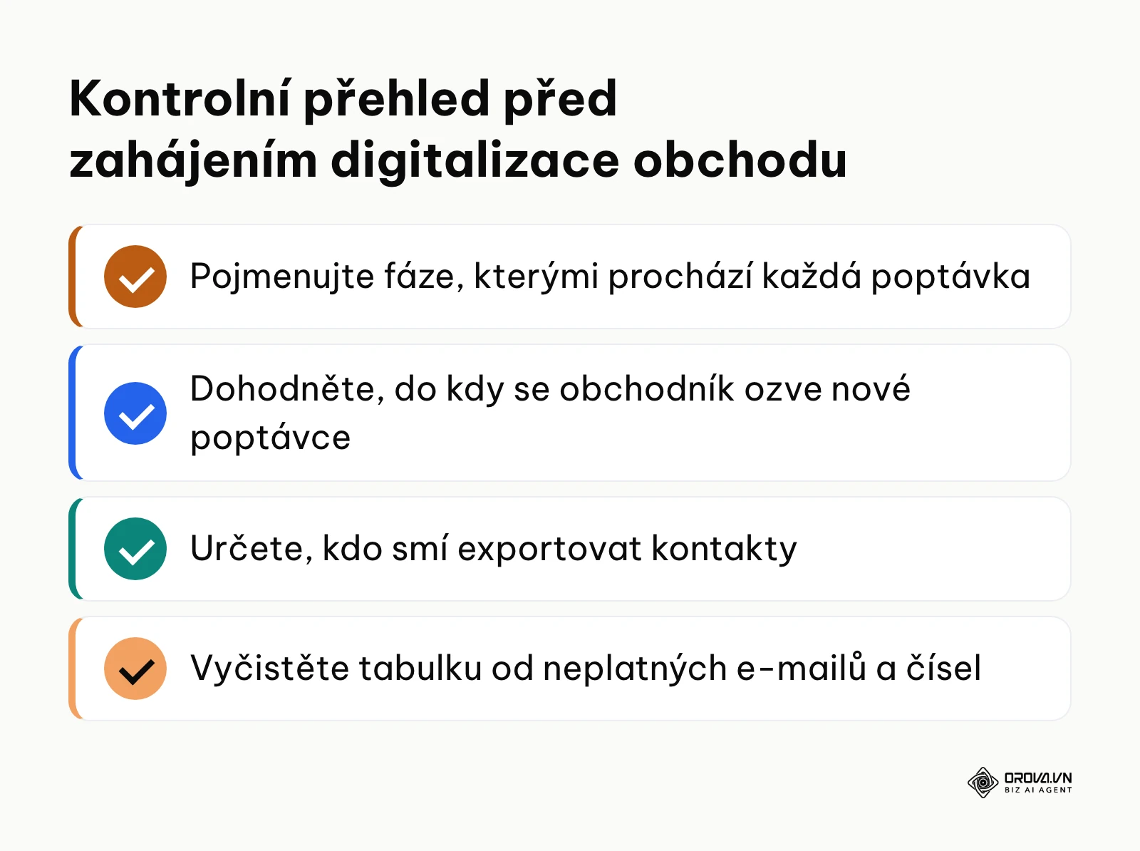 Souhrnný kontrolní seznam kroků před spuštěním CRM v obchodním týmu