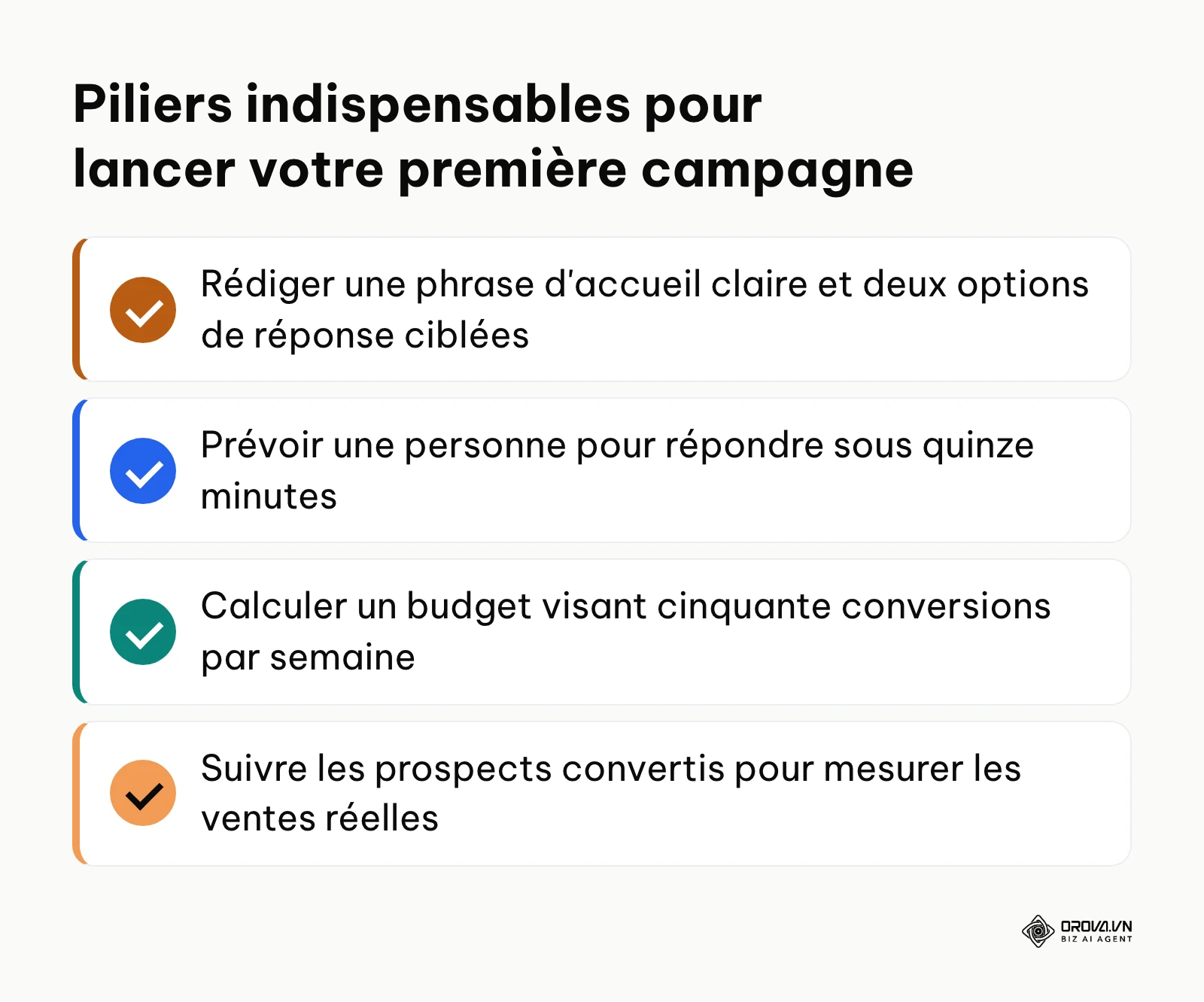 Liste des points de contrôle indispensables avant de diffuser une publicité Messenger.